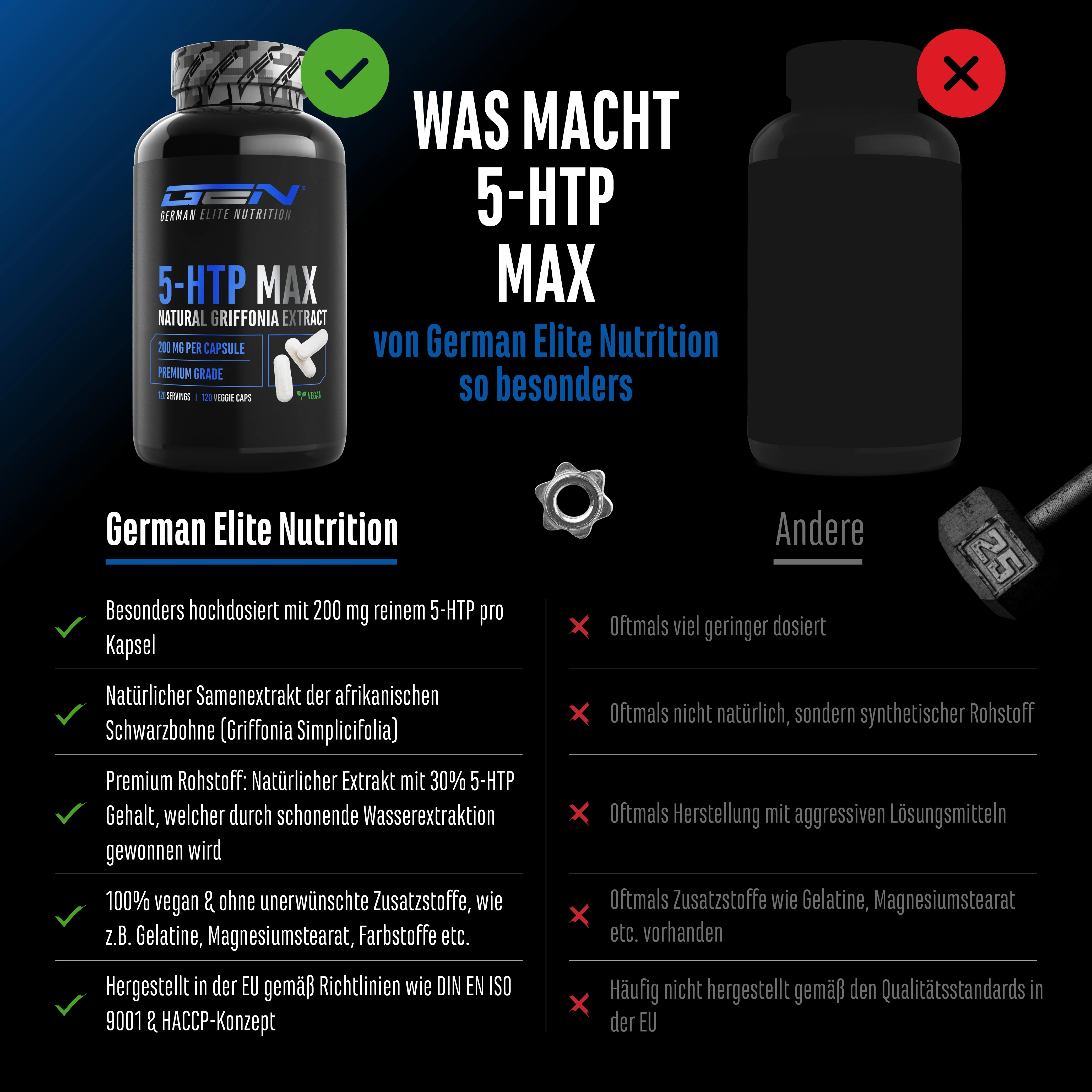 5-HTP Max - Image 3