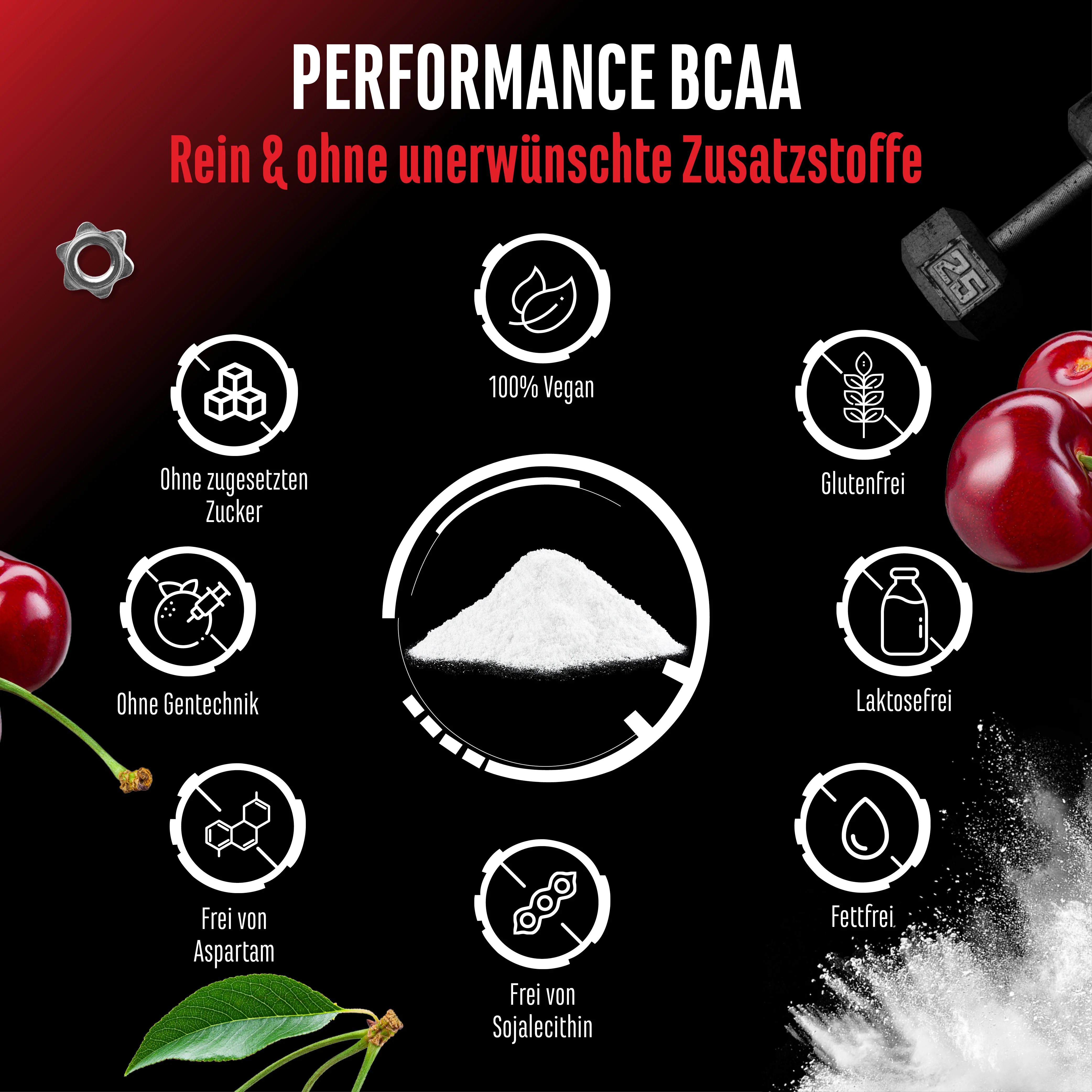 BCAA 2:1:1 - Image 27