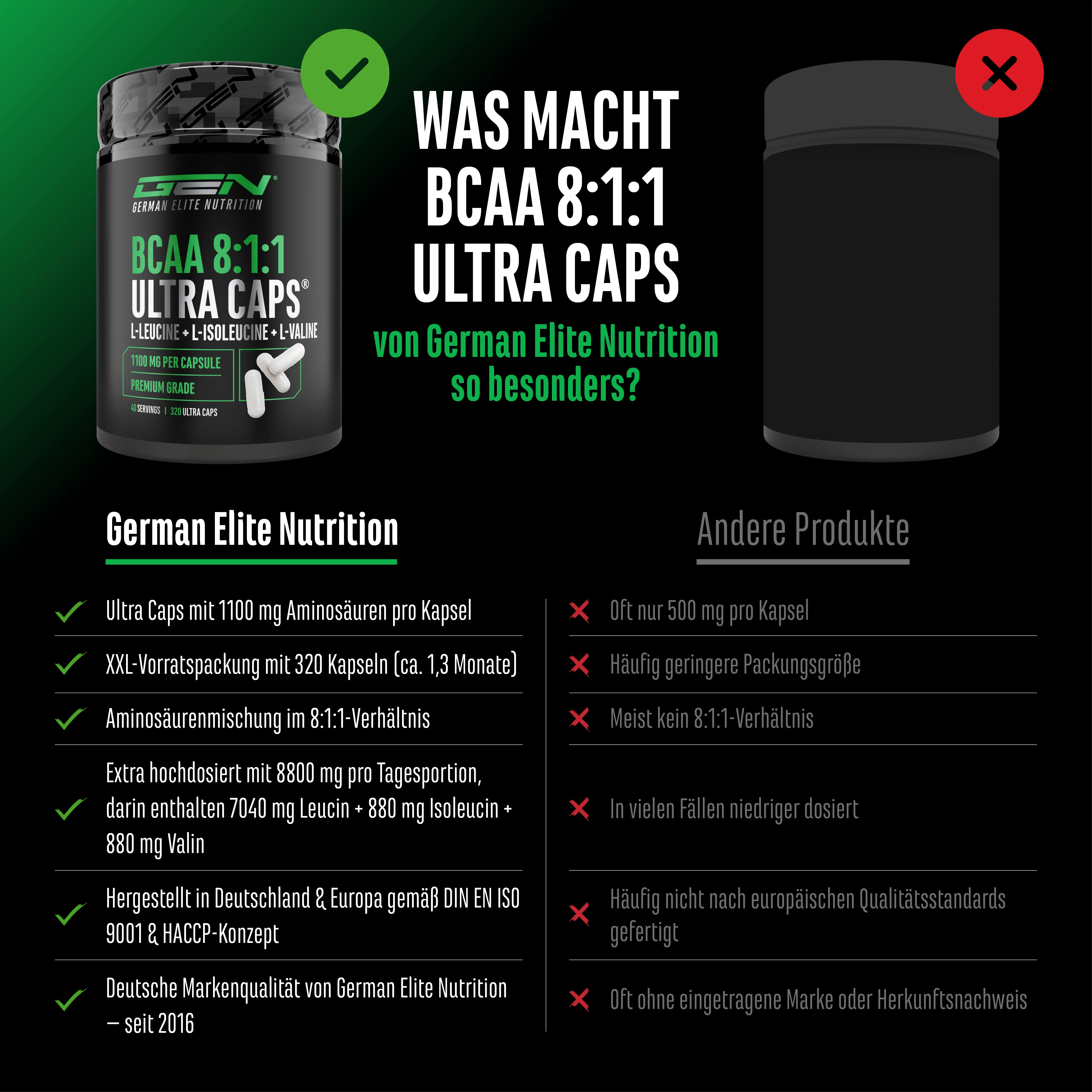 BCAA Ultra 8:1:1 - Image 3