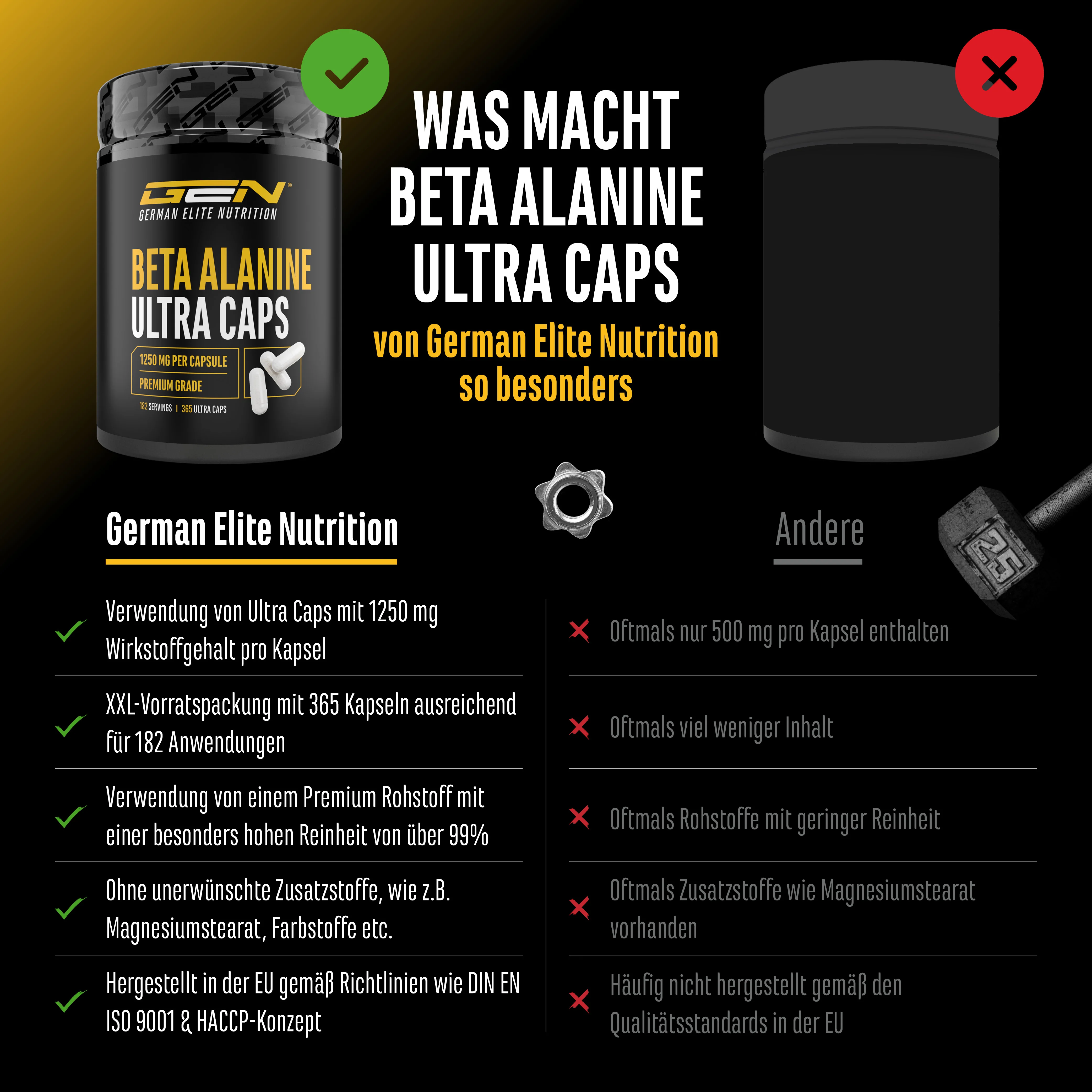 Beta Alanin - Image 3