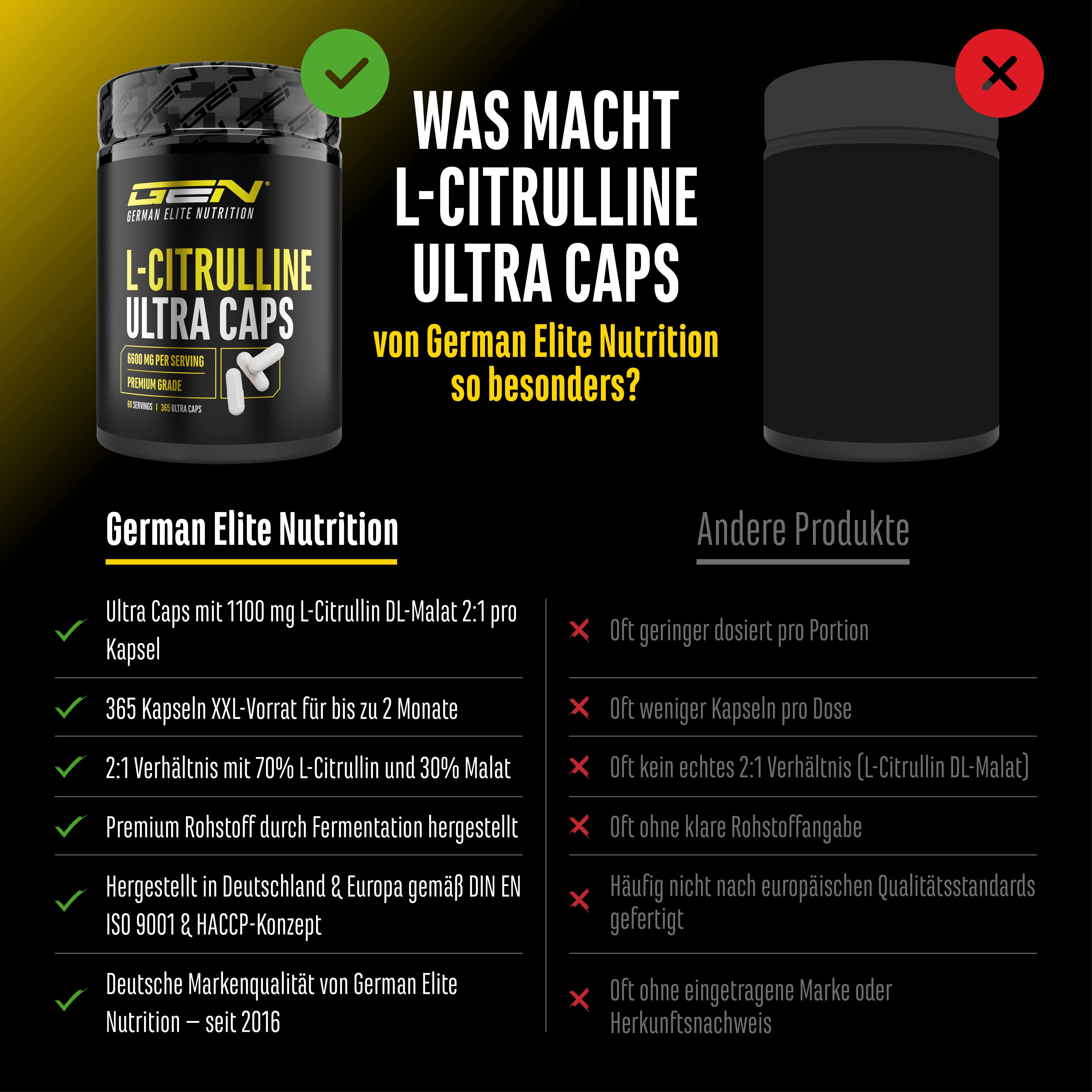 L-Citrullin Ultra Caps - Image 3