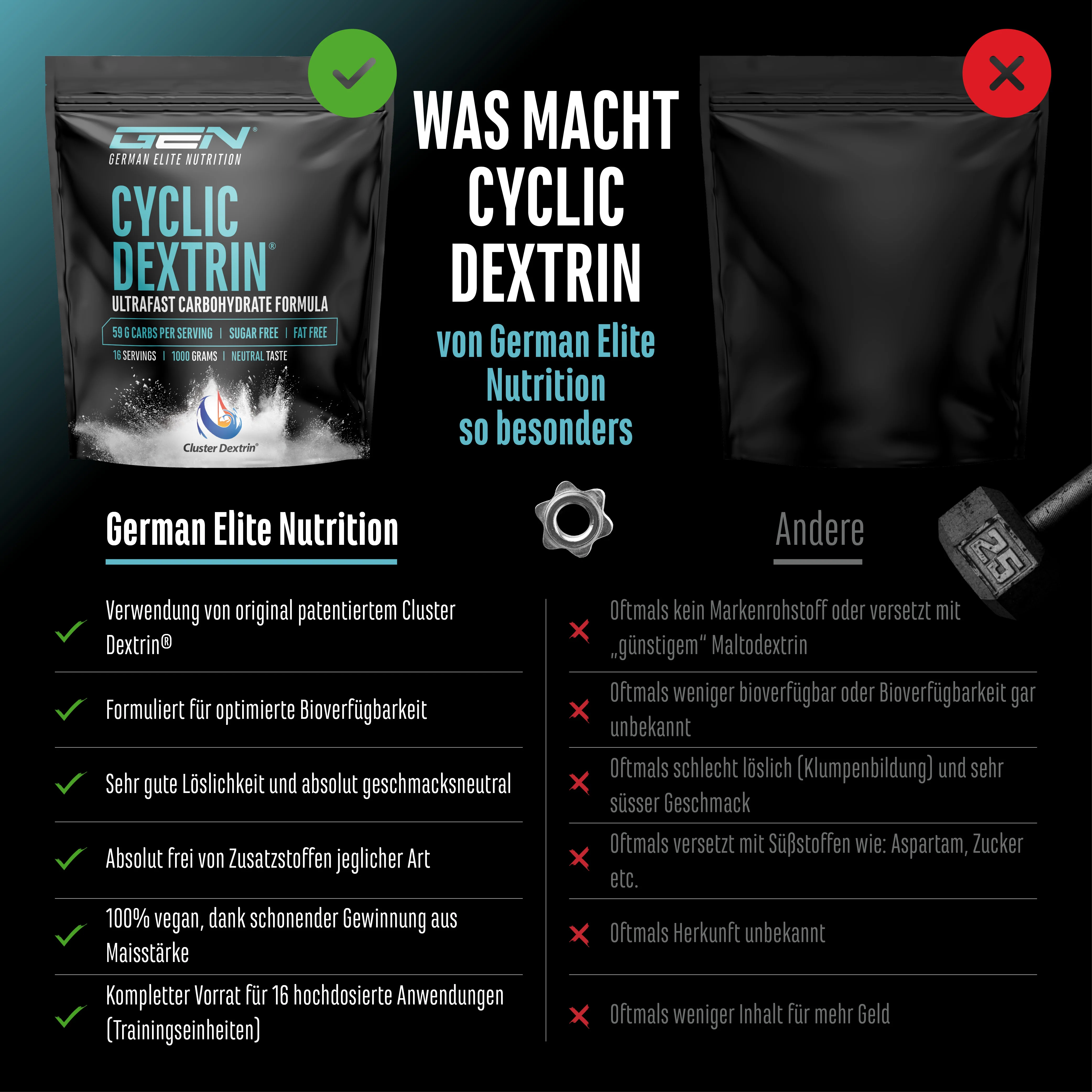 Cyclic - Cluster Dextrin - 1000g - Image 4