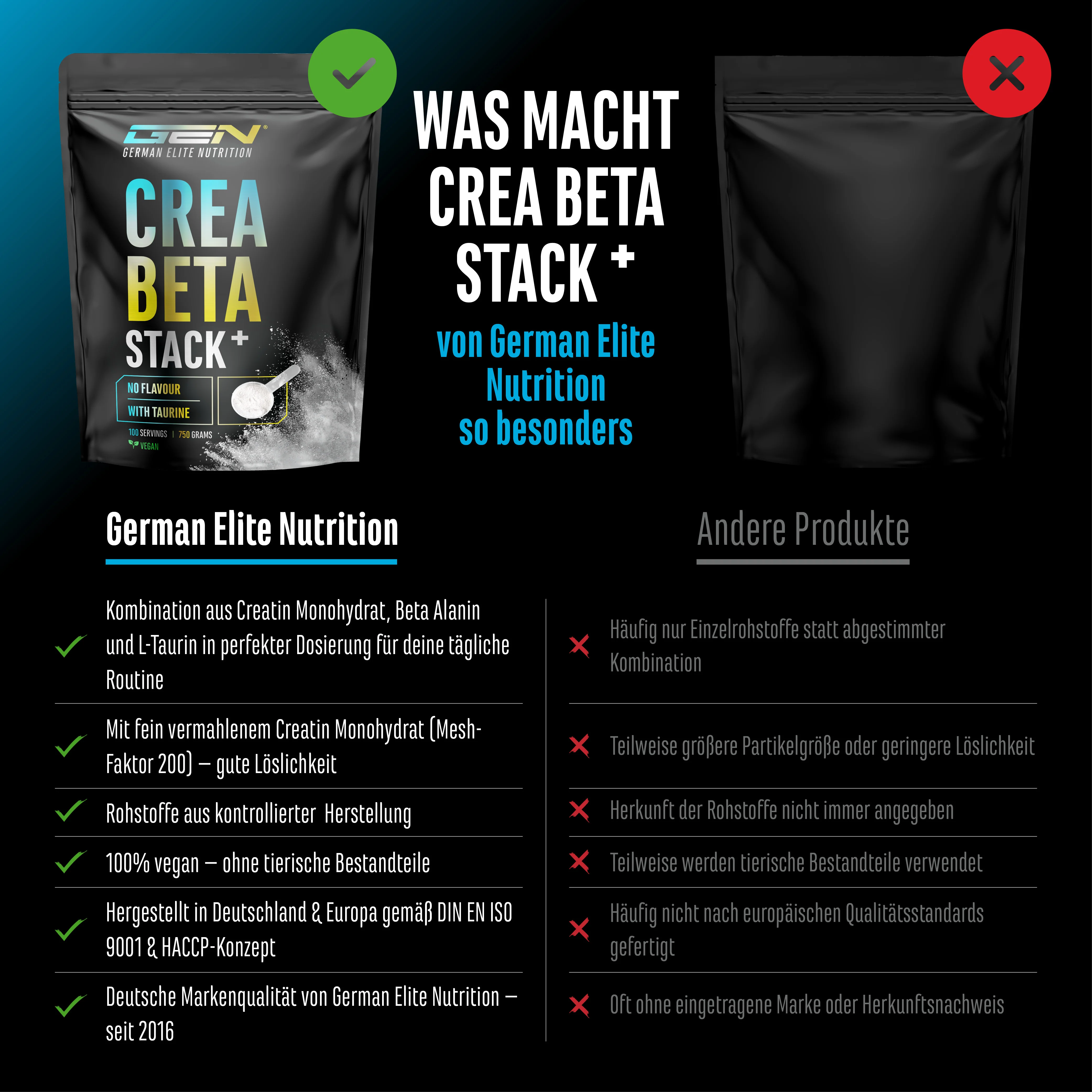 Creatin Beta Alanin Stack - Image 3