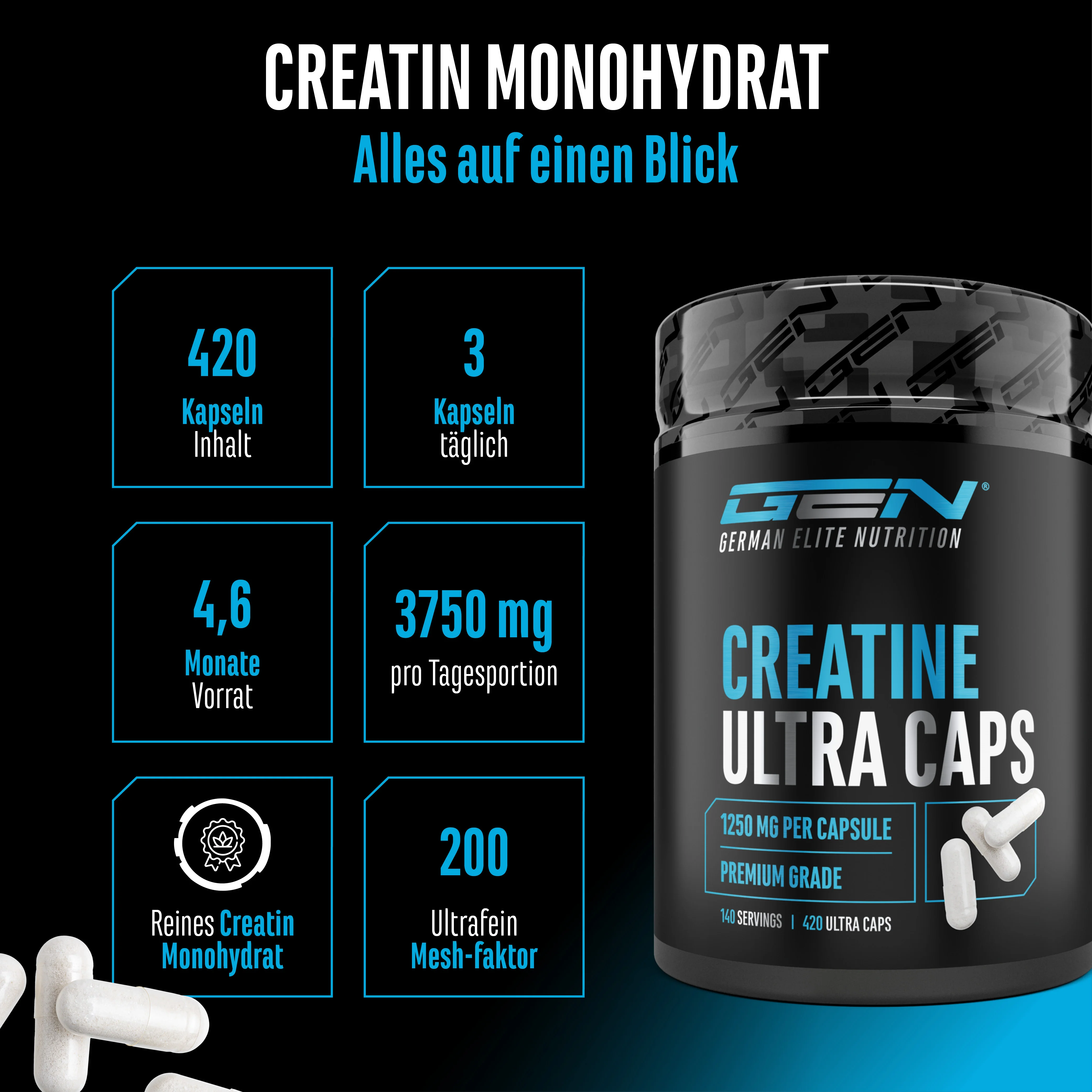 Creatin Ultra Caps - Image 2