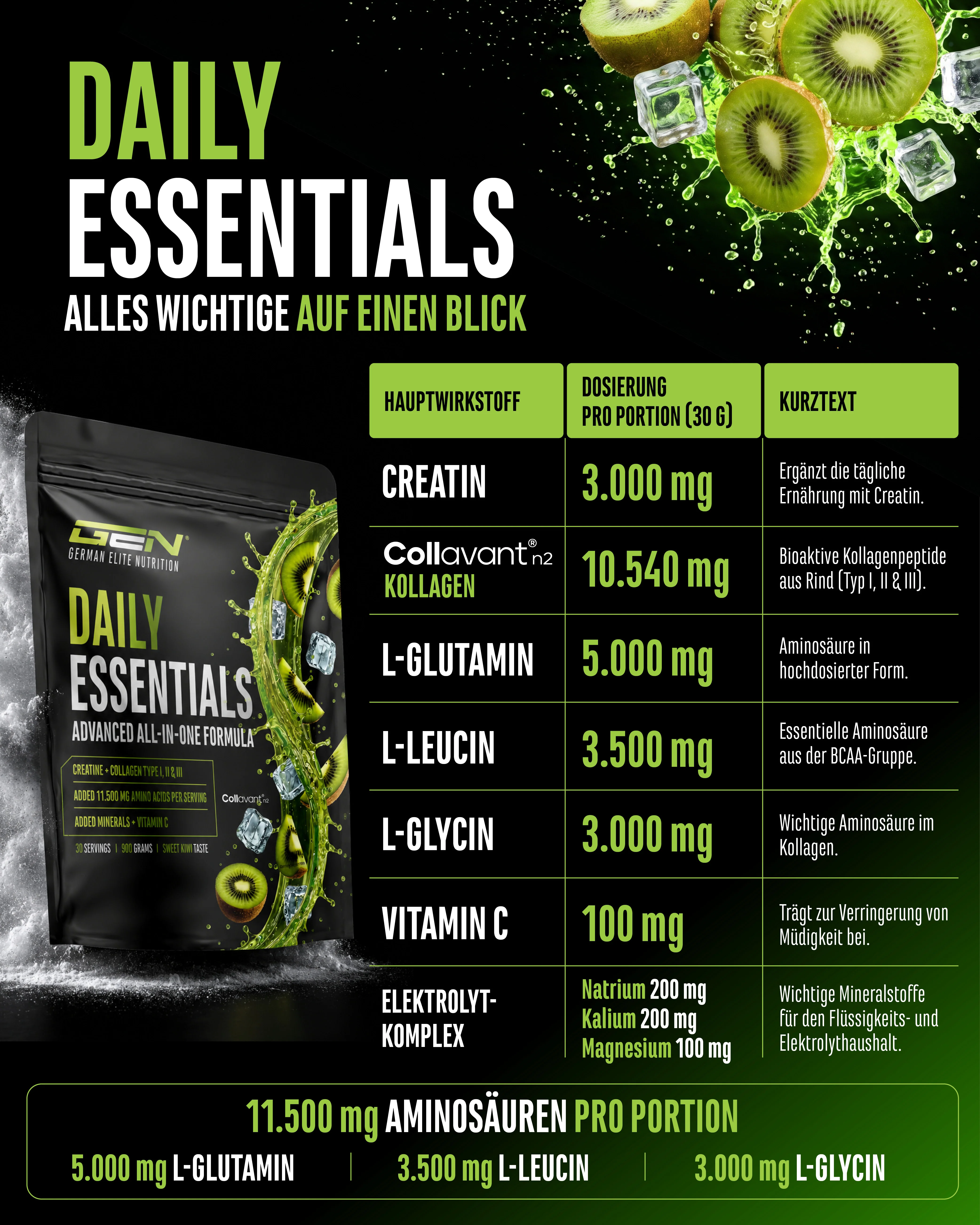 Daily Essentials - Creatin + Kollagen - All in one Drink - Image 15