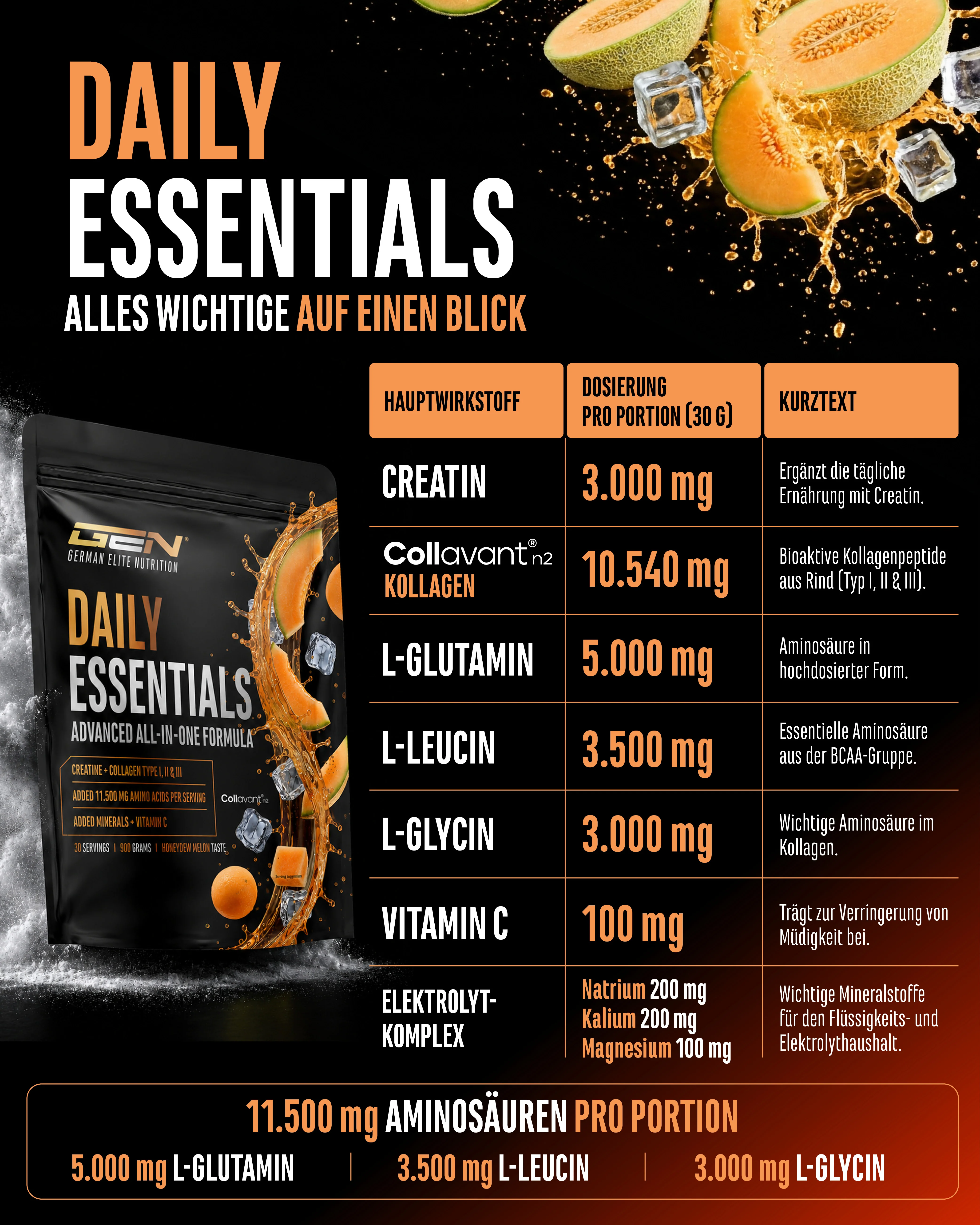 Daily Essentials - Creatin + Kollagen - All in one Drink - Image 4