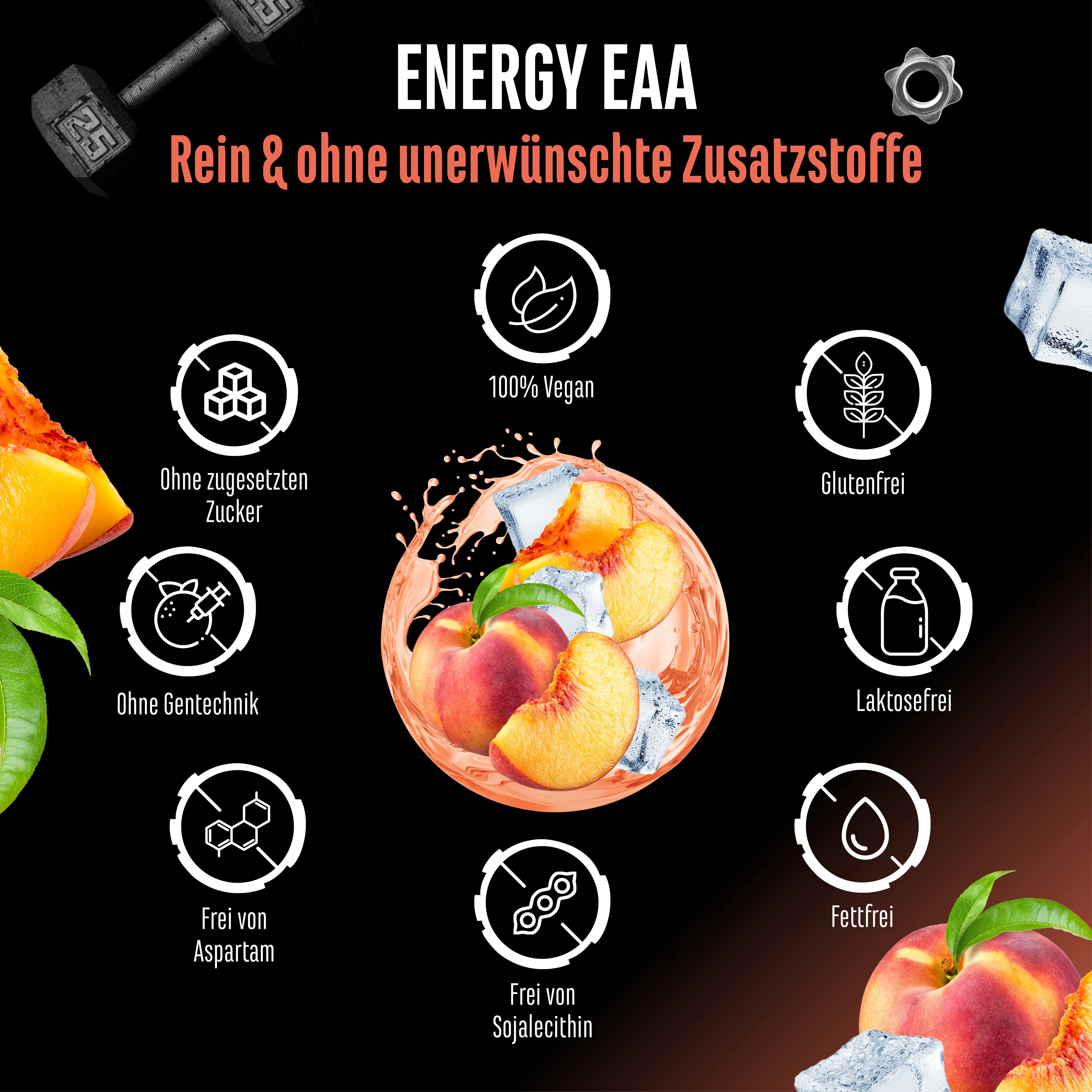 EAA Energy Mix - Image 19