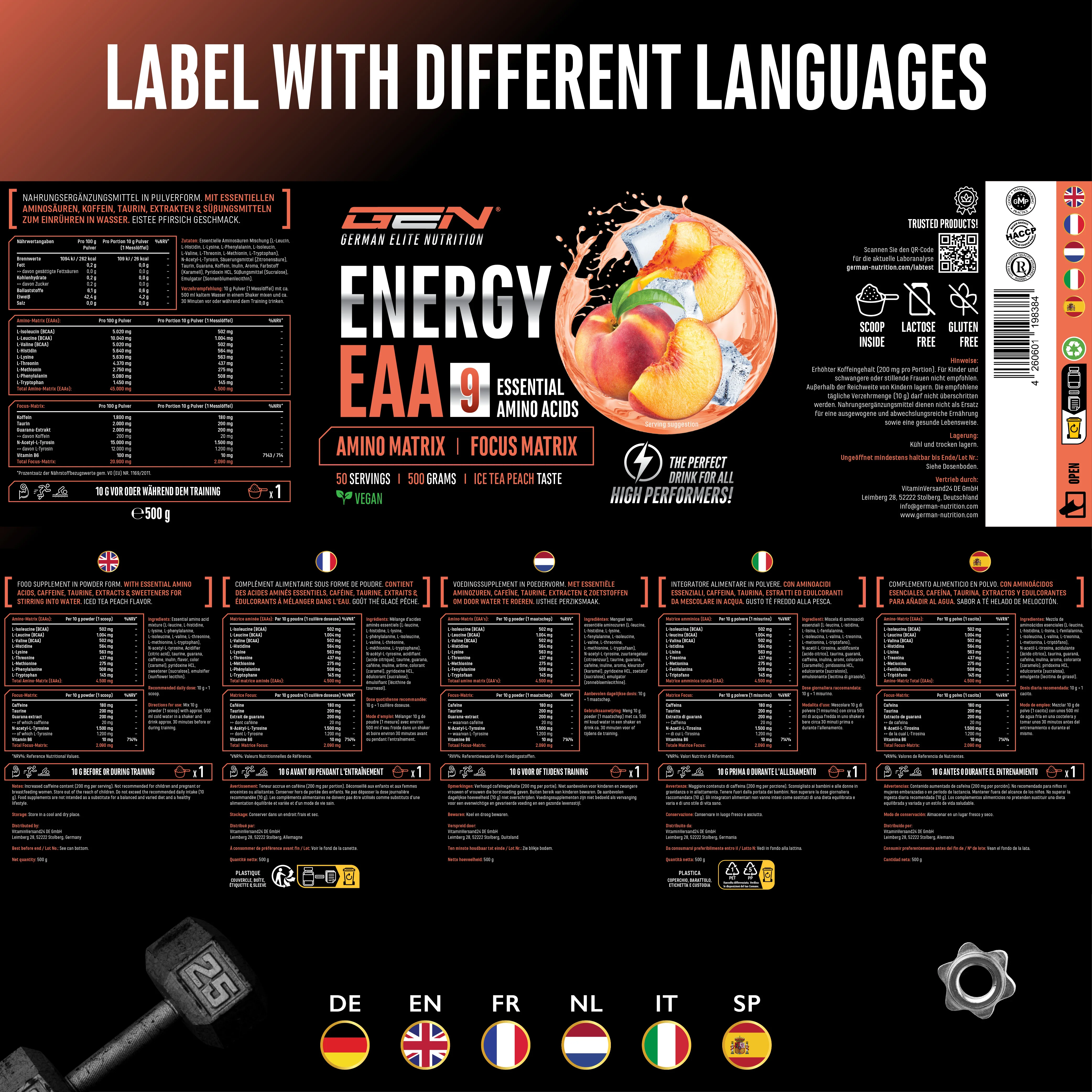 EAA Energy Mix - Image 23
