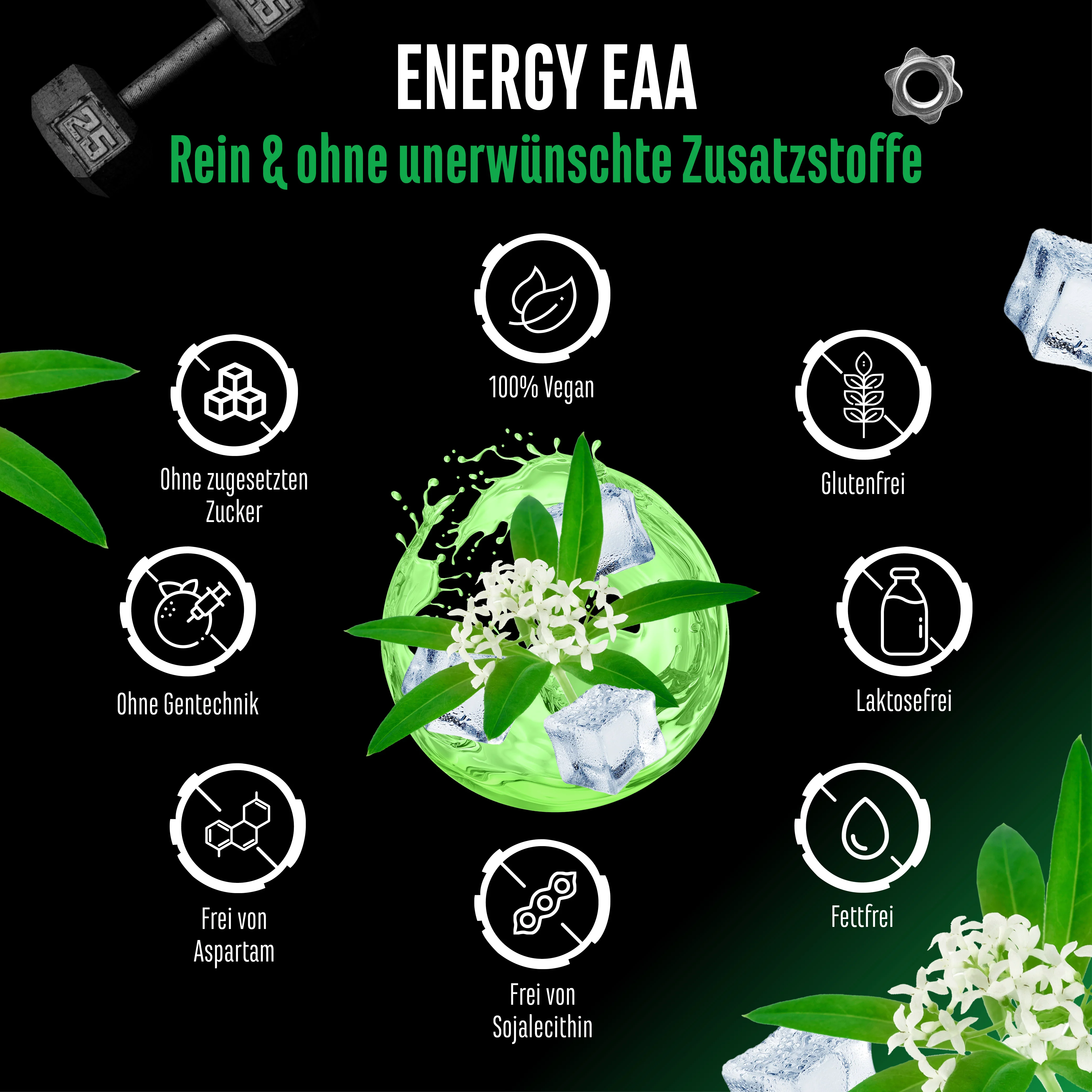 EAA Energy Mix - Image 27