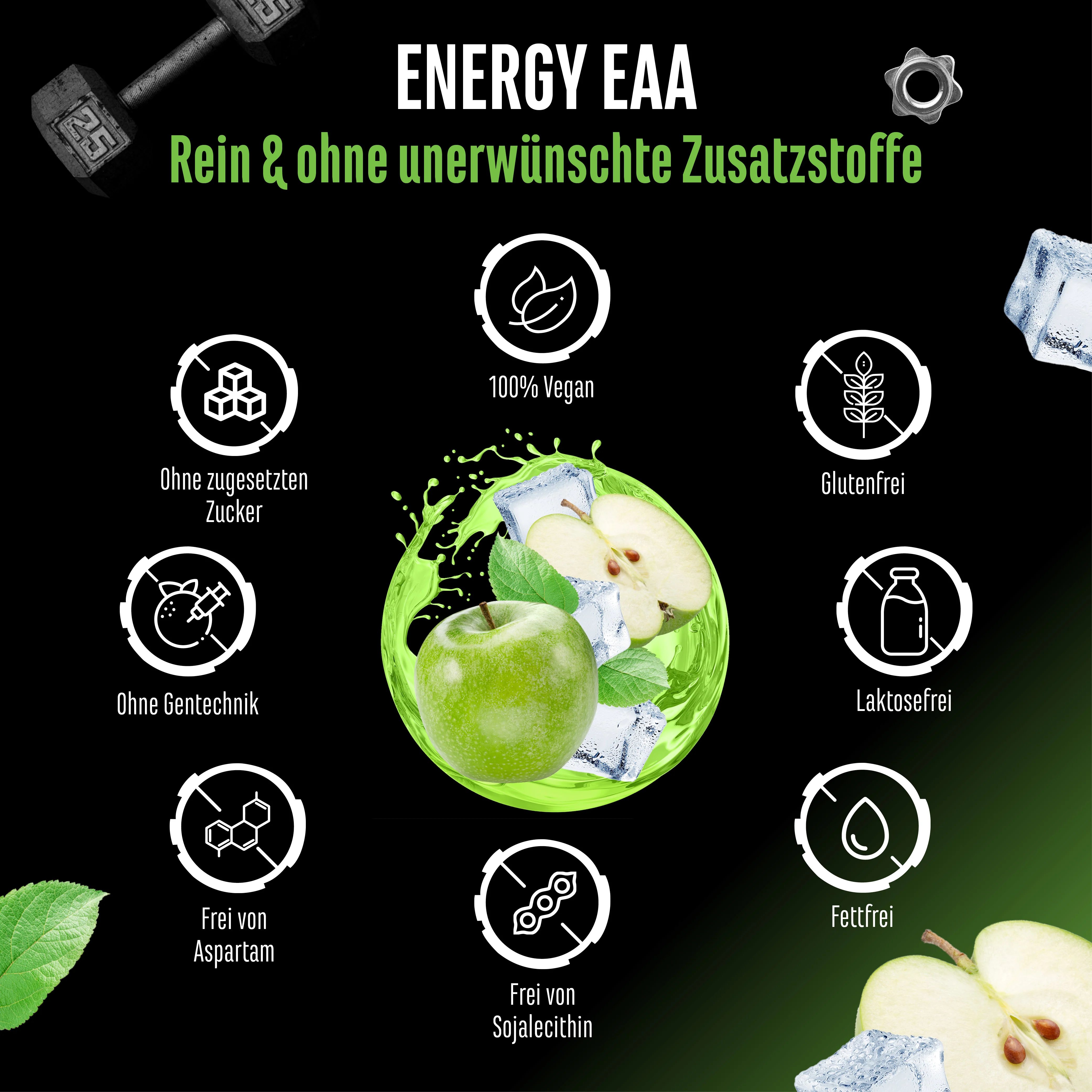 EAA Energy Mix - Image 3