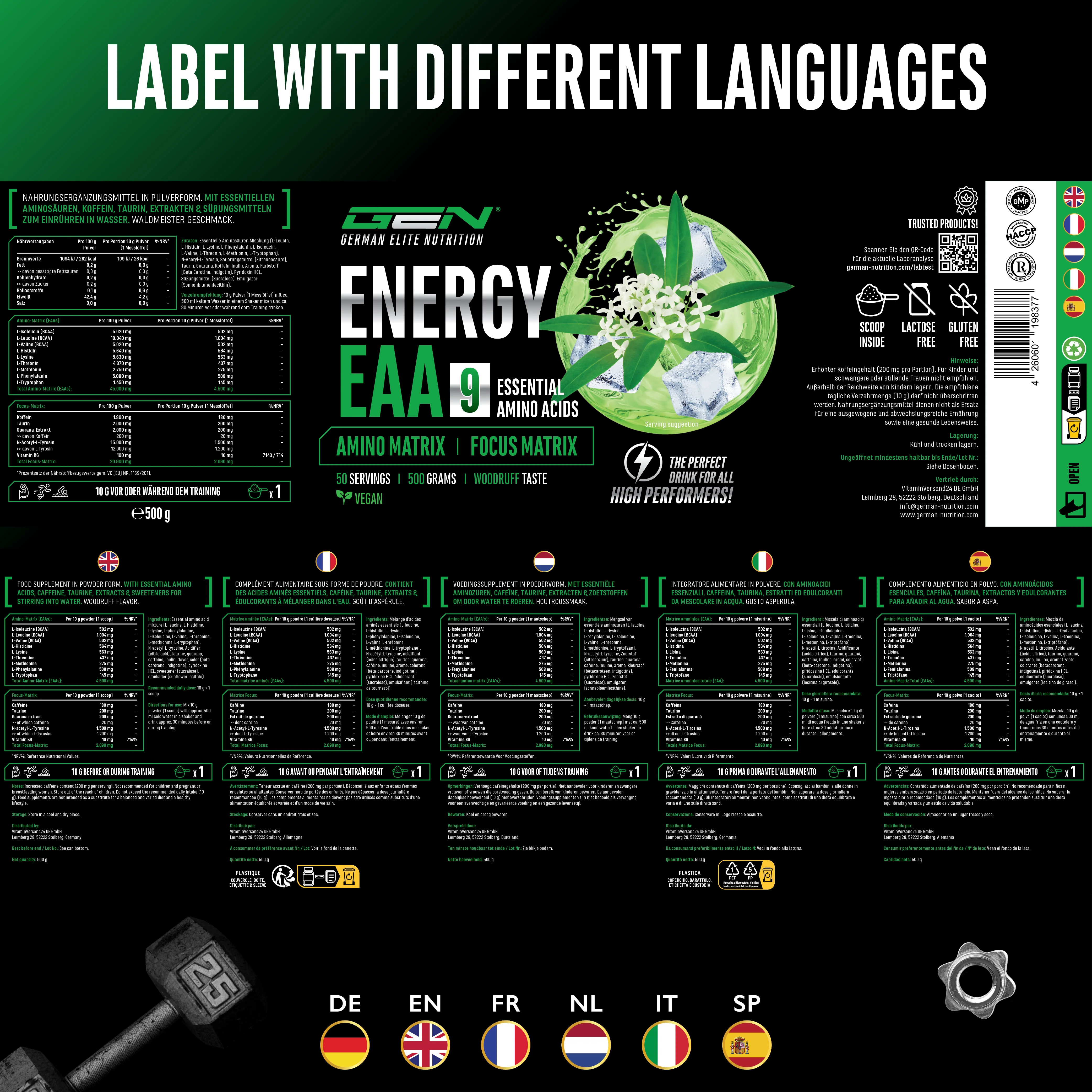 EAA Energy Mix - Image 31