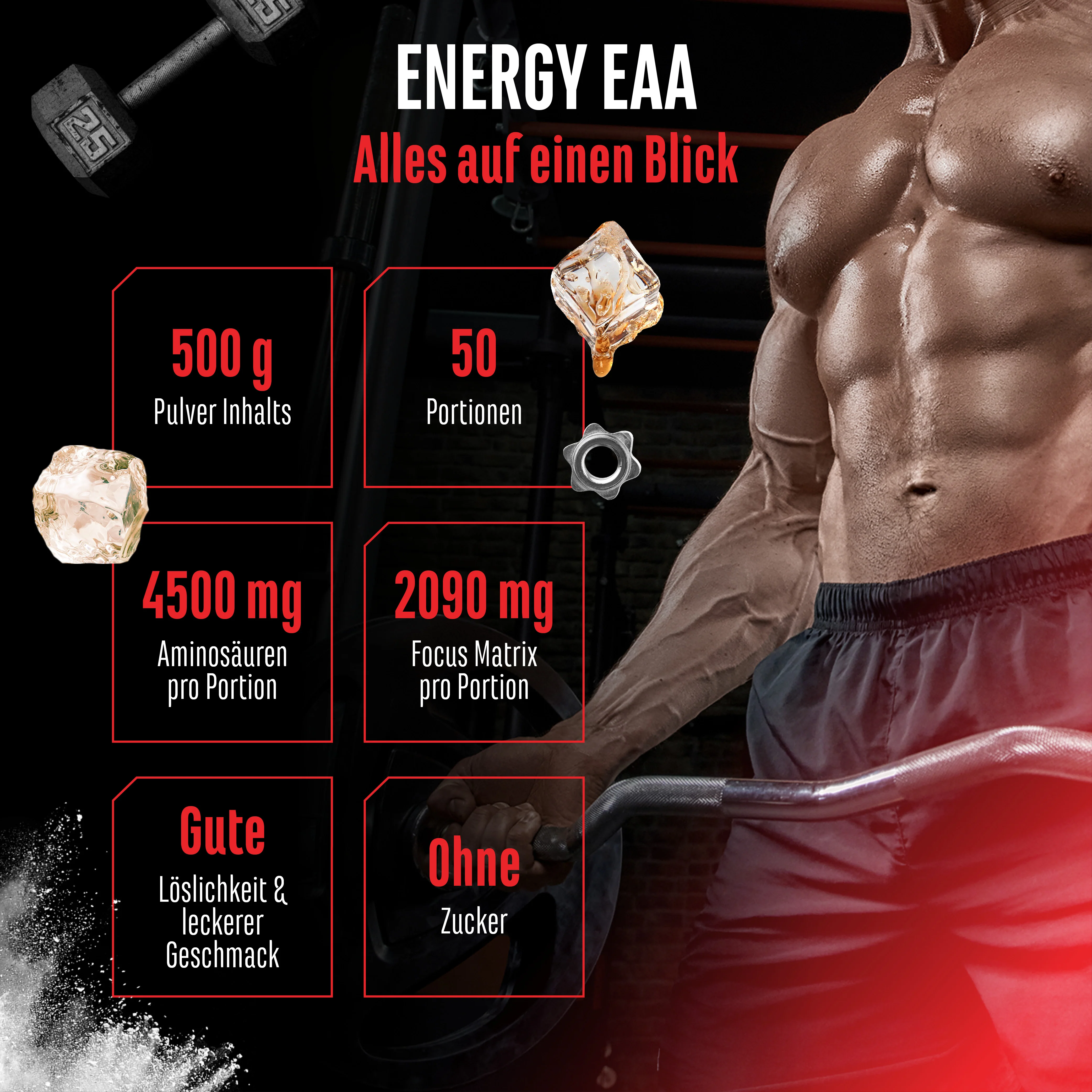 EAA Energy Mix - Image 34