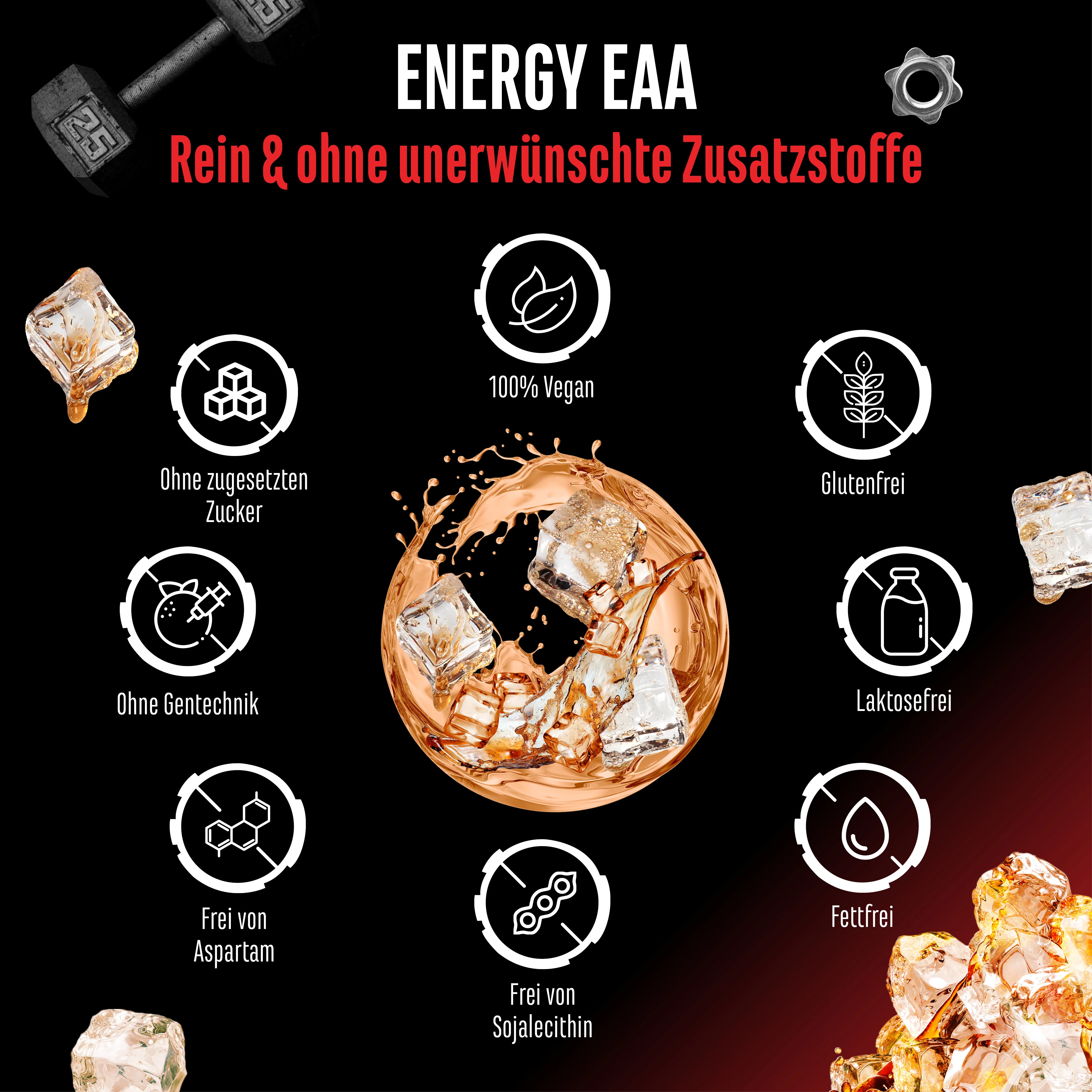 EAA Energy Mix - Image 35
