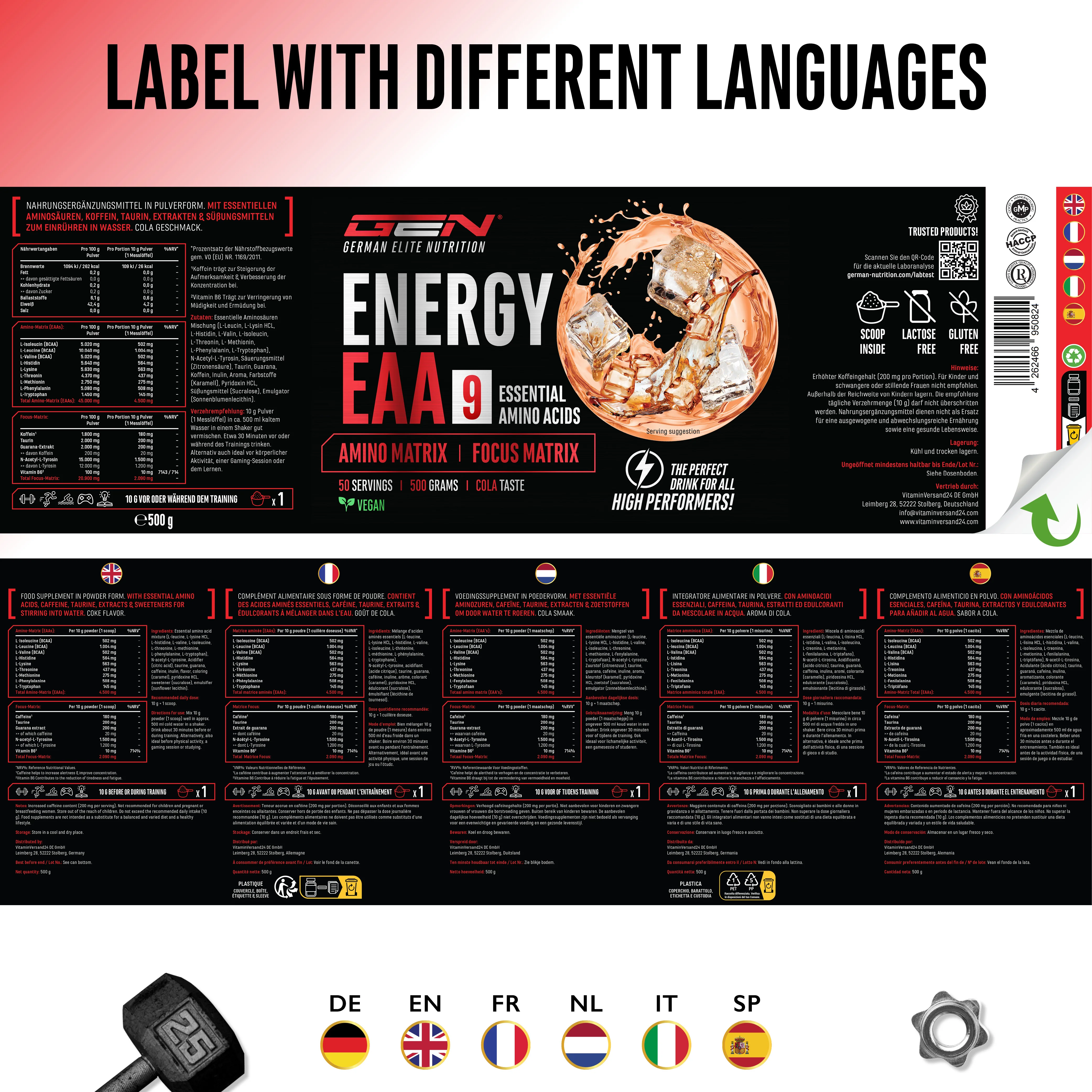 EAA Energy Mix - Image 39