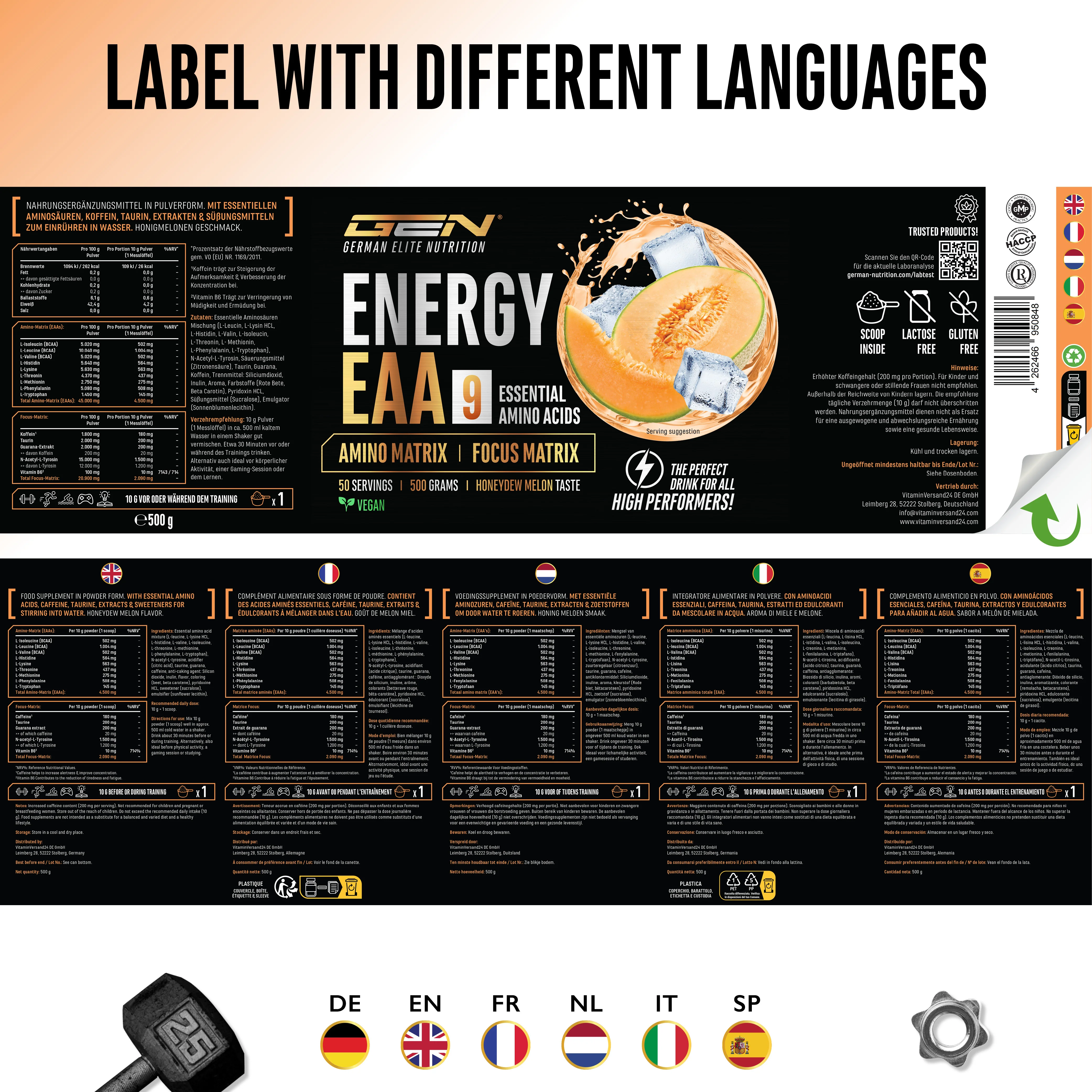 EAA Energy Mix - Image 47
