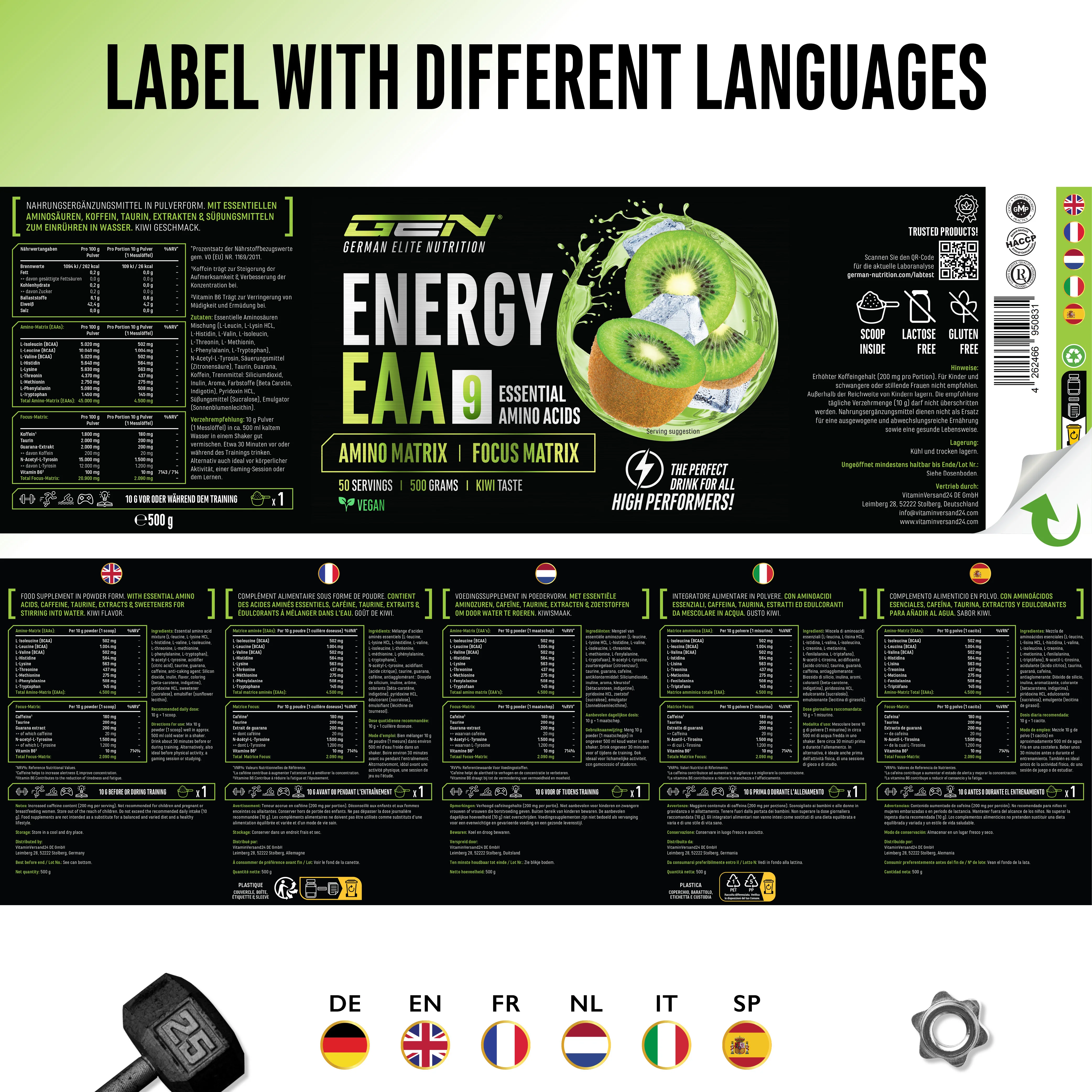 EAA Energy Mix - Image 55