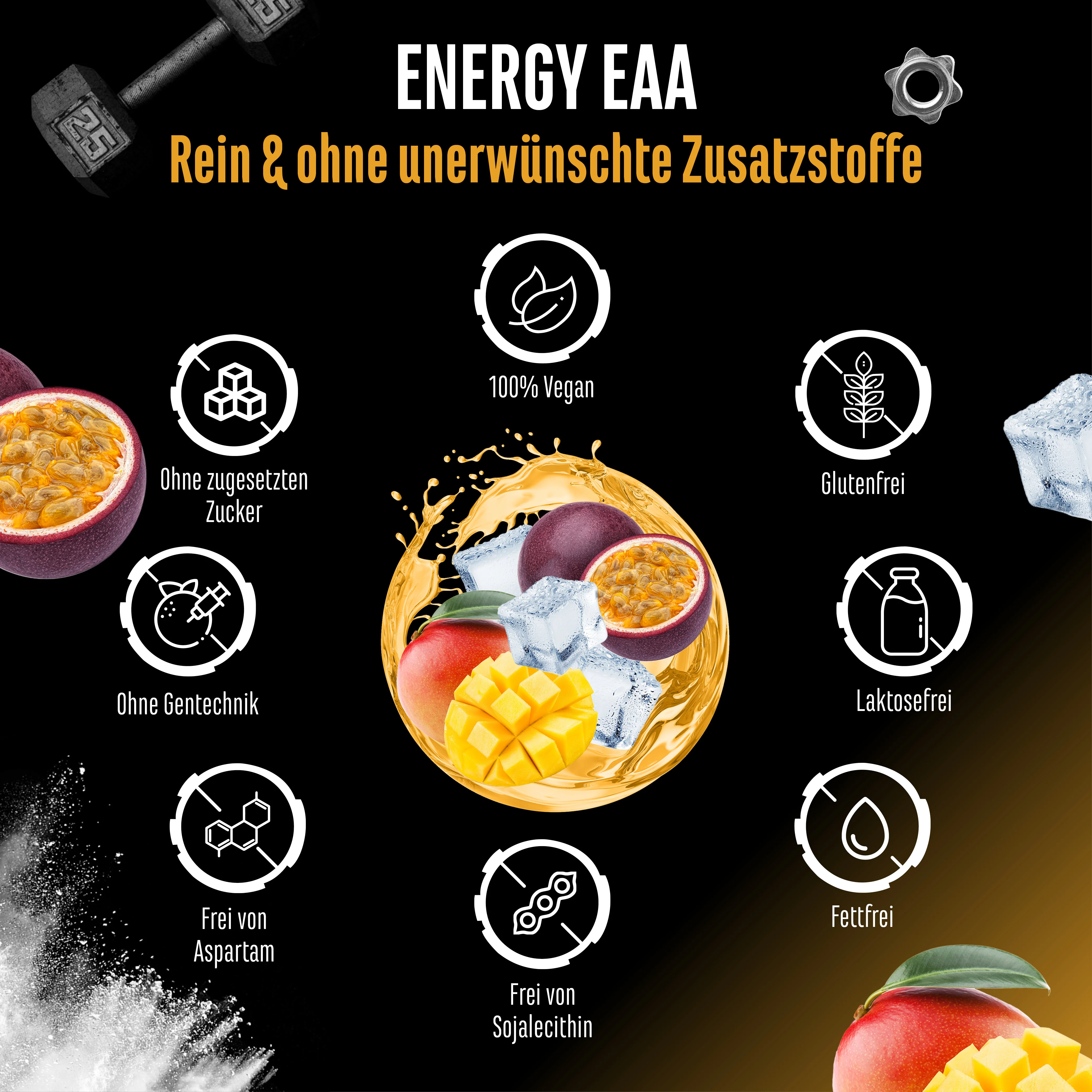 EAA Energy Mix - Image 59