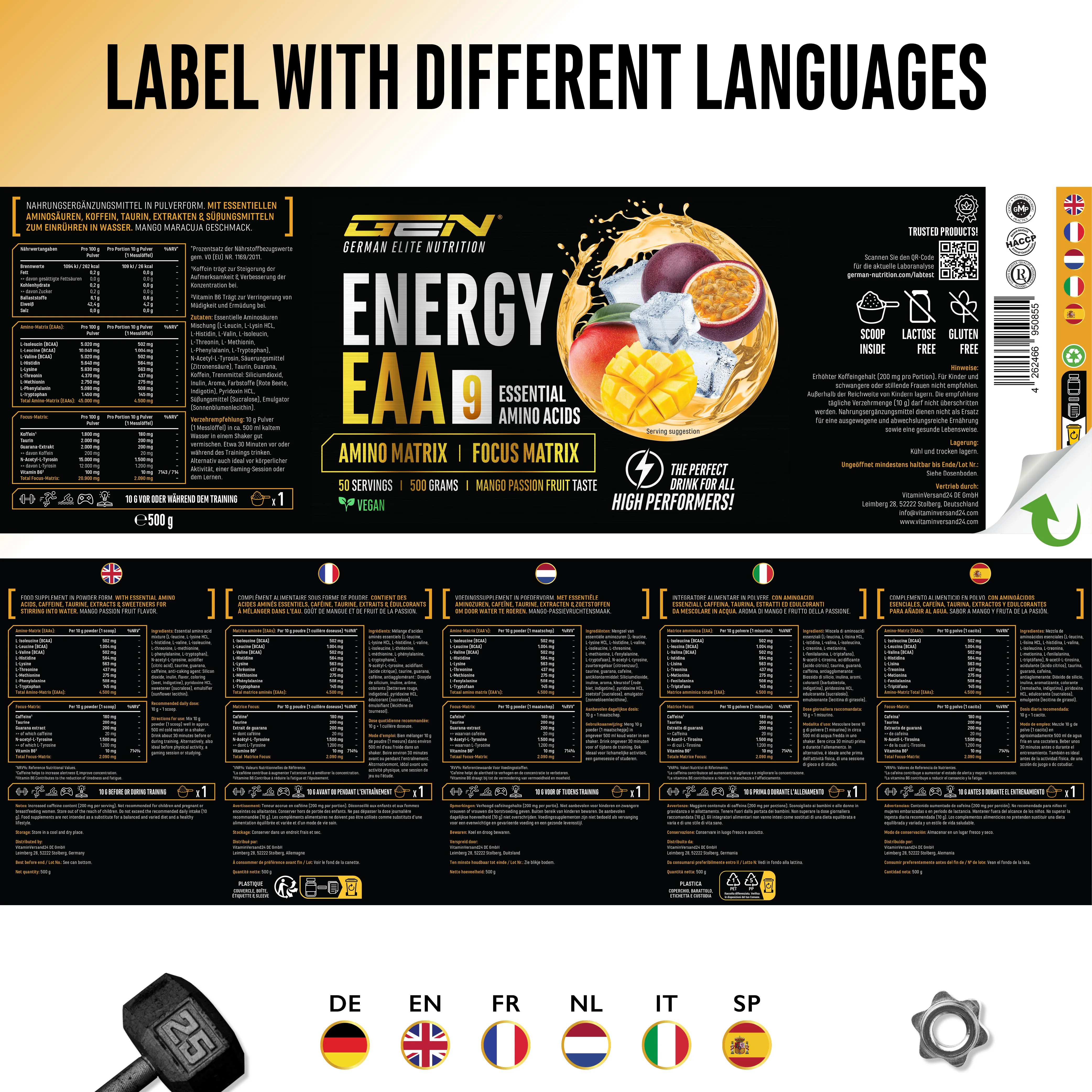 EAA Energy Mix - Image 63