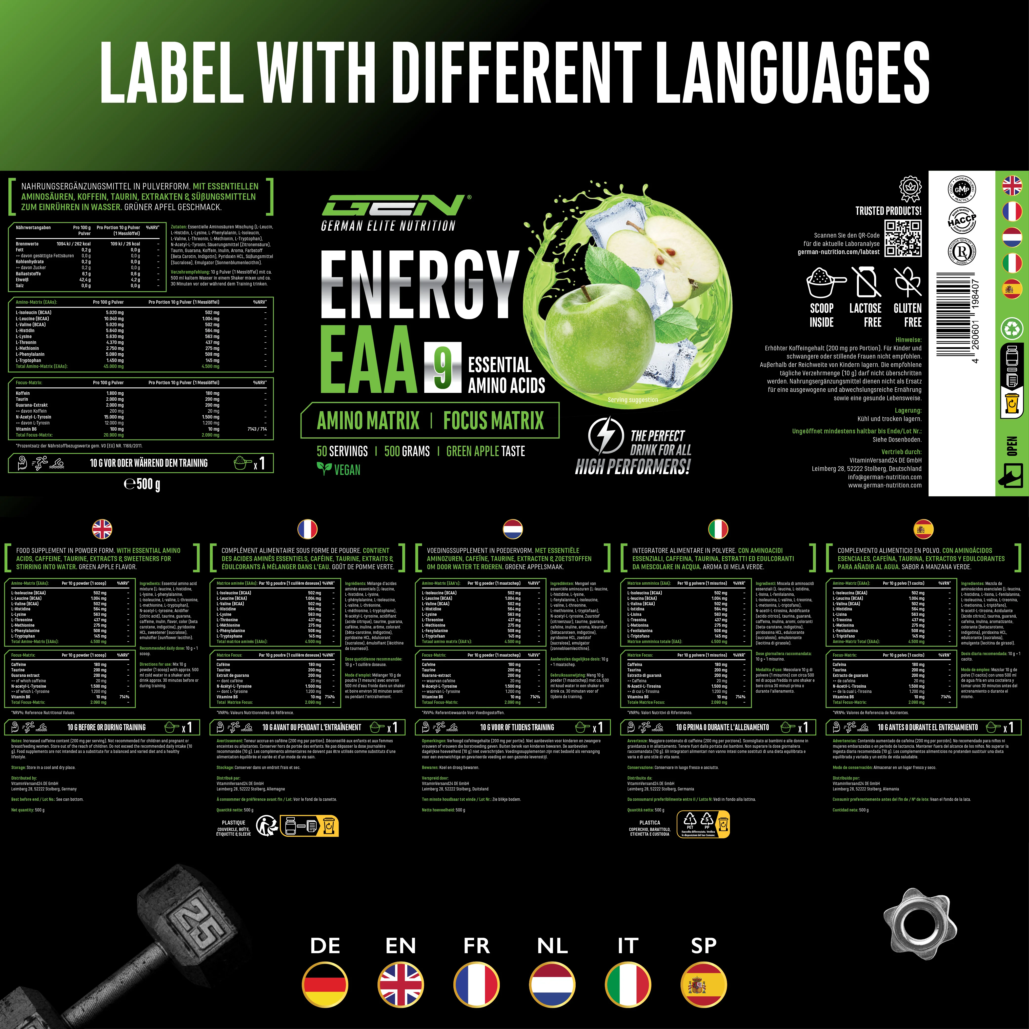 EAA Energy Mix - Image 7