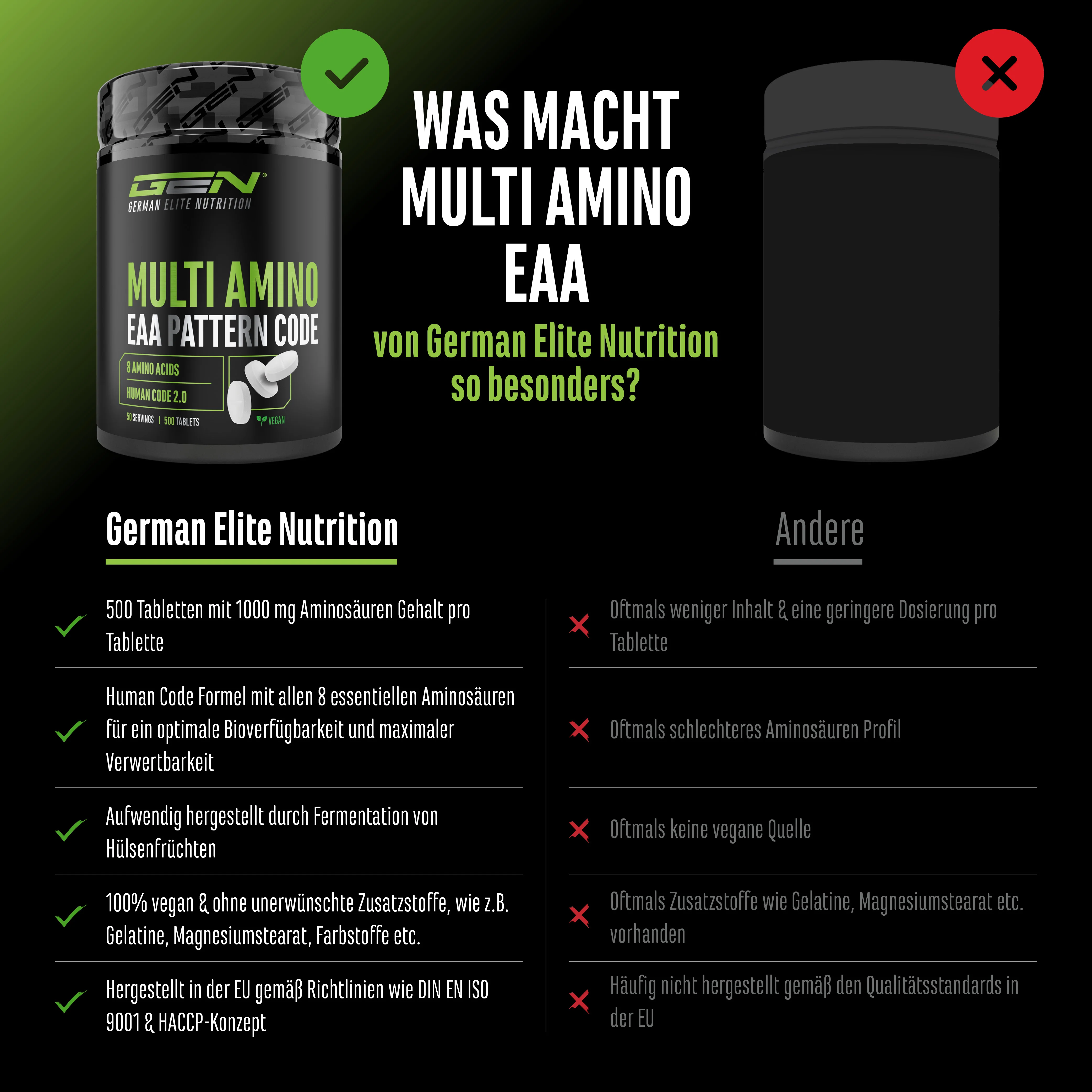 Multi Amino EAA - Image 5