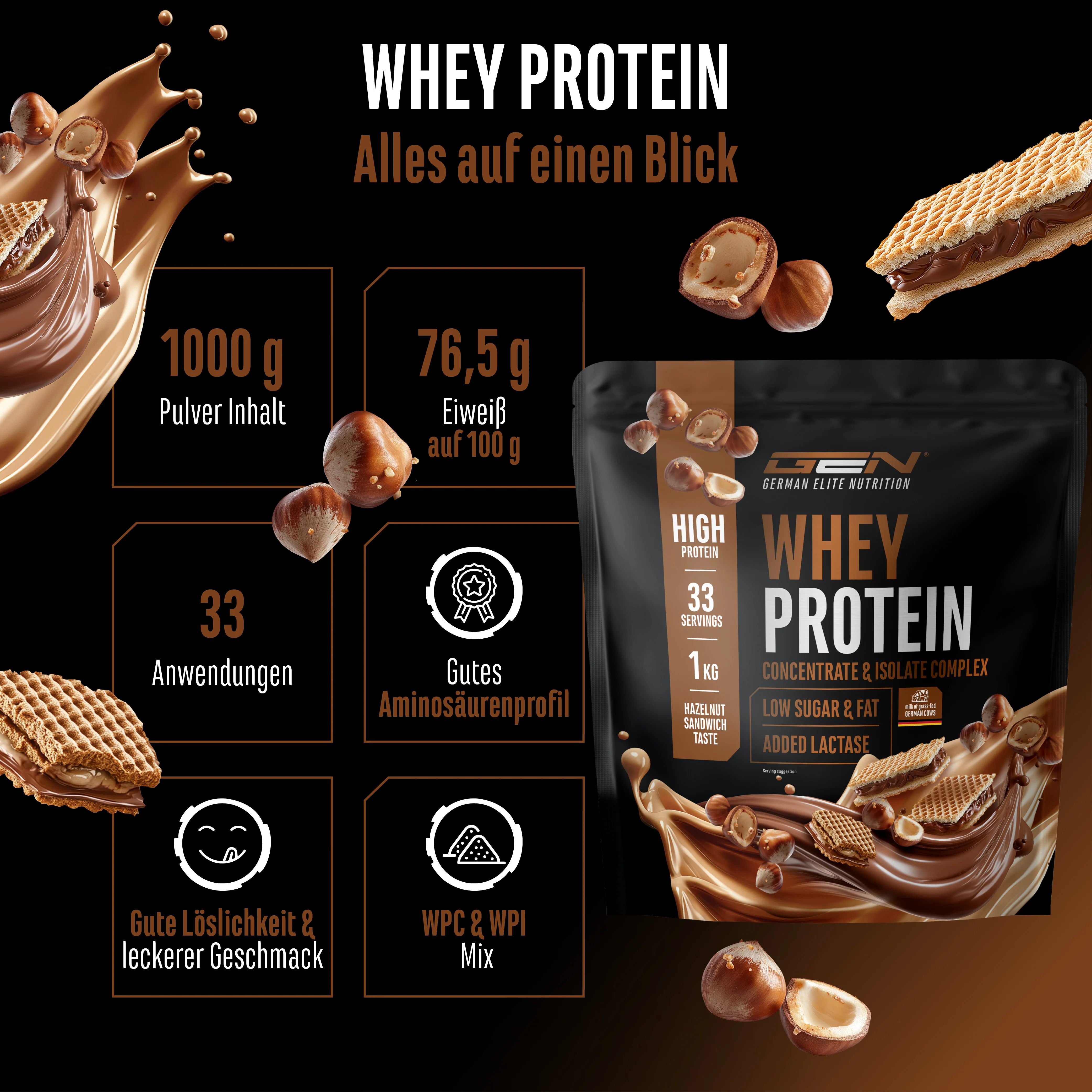 Elite Whey Komplex - Image 8