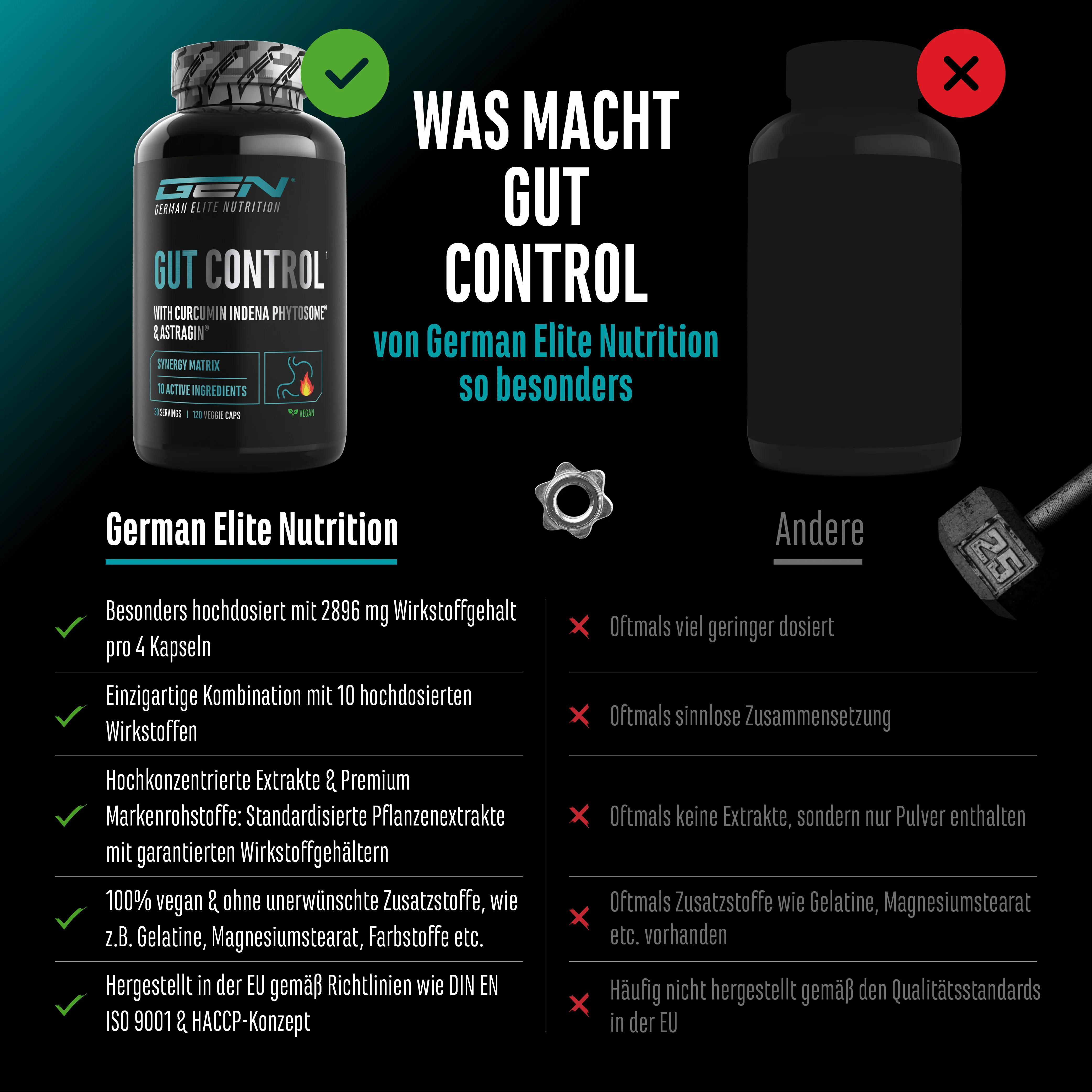 Gut Control, - Image 3