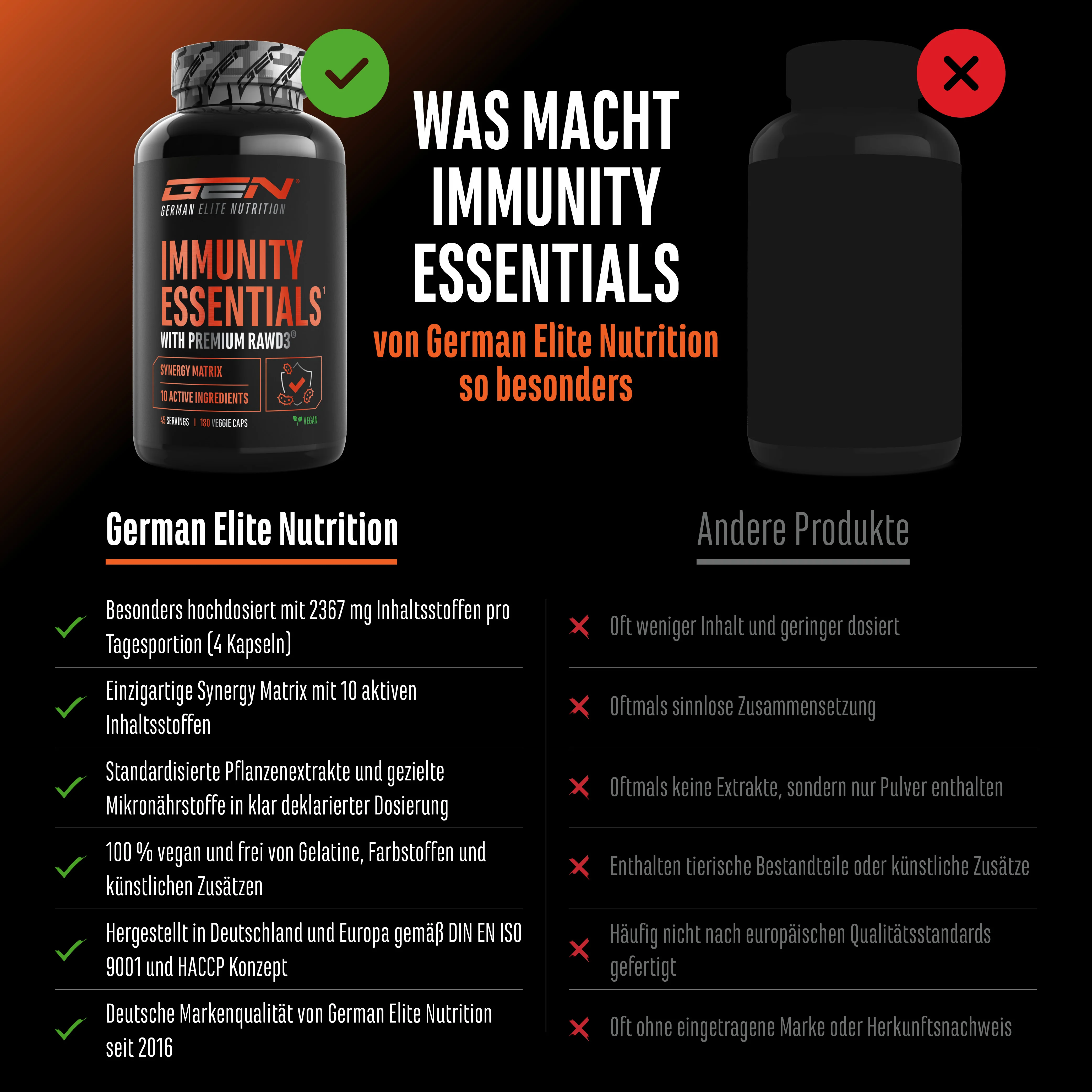 Immunity Essentials Komplex - Image 7