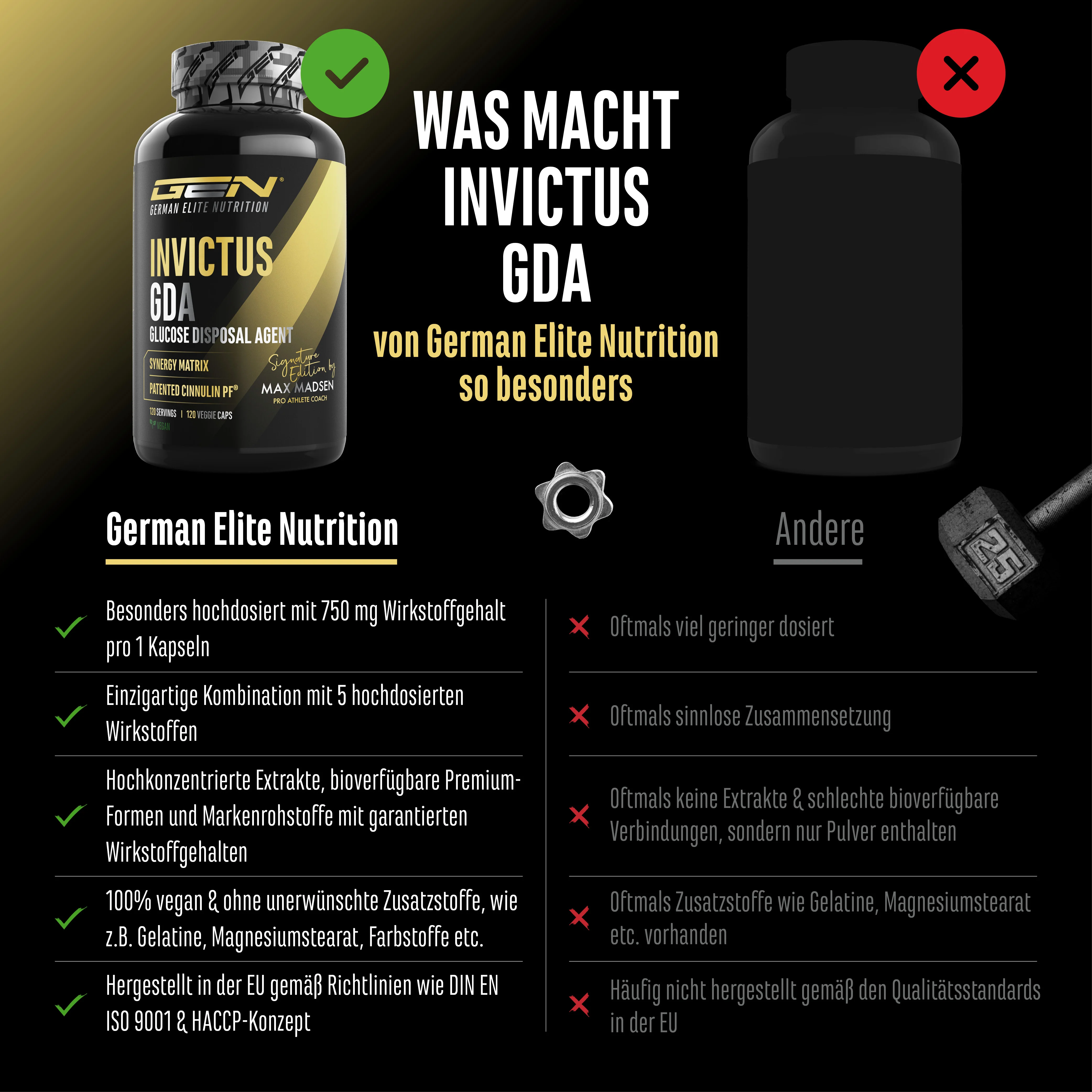 Invictus GDA Signature - Image 4