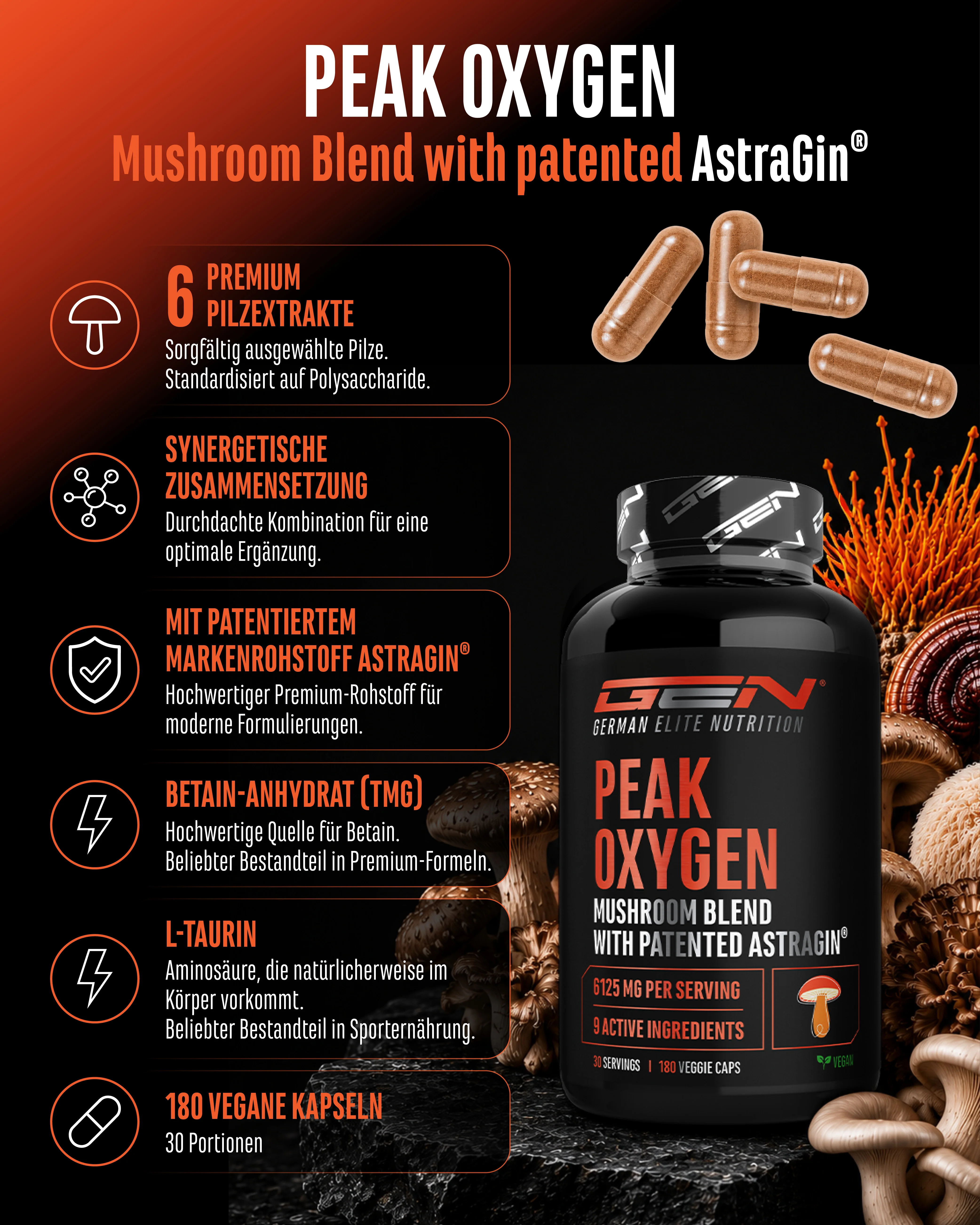 Peak Oxygen - Image 3