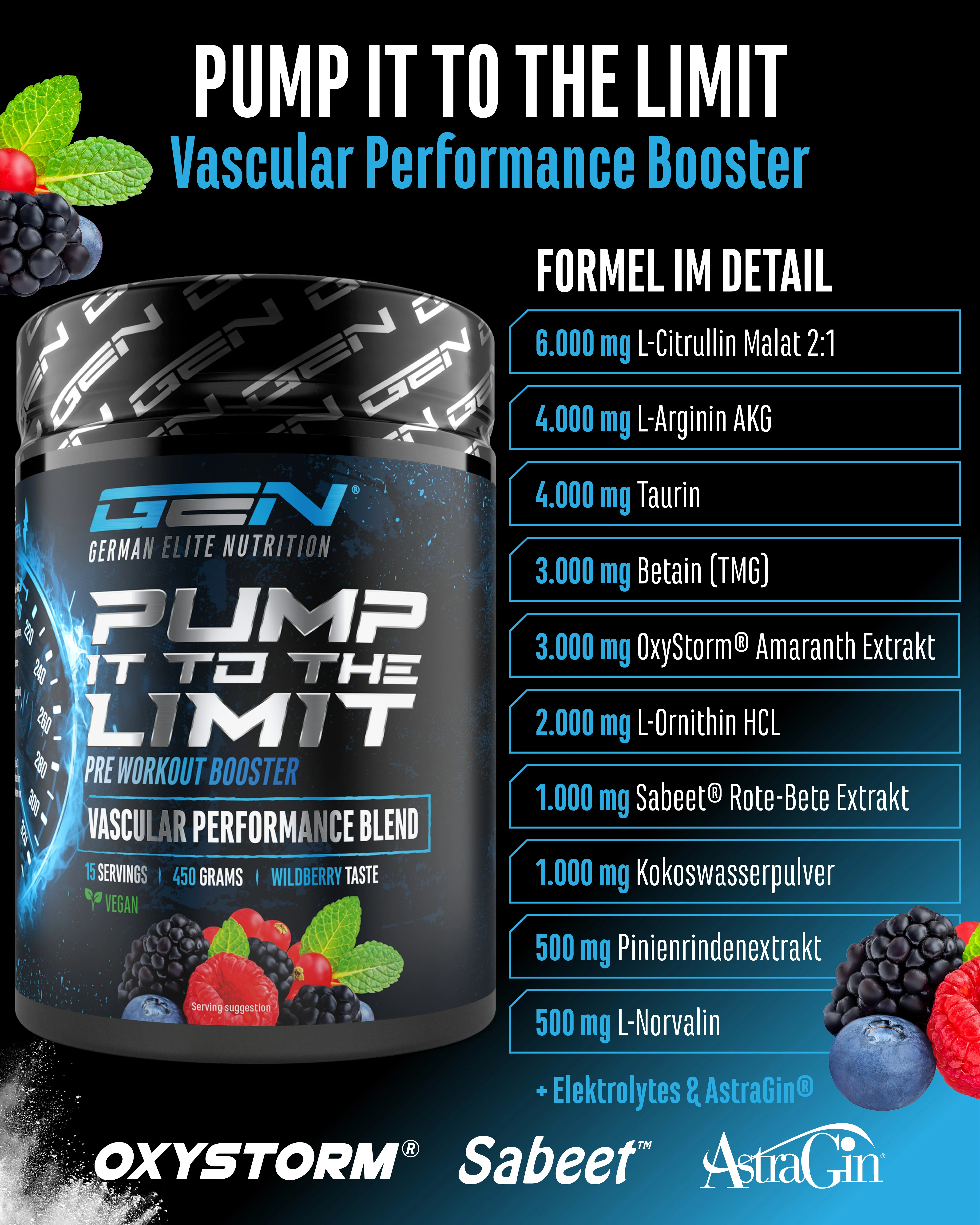 Pump it to the Limit - Image 2
