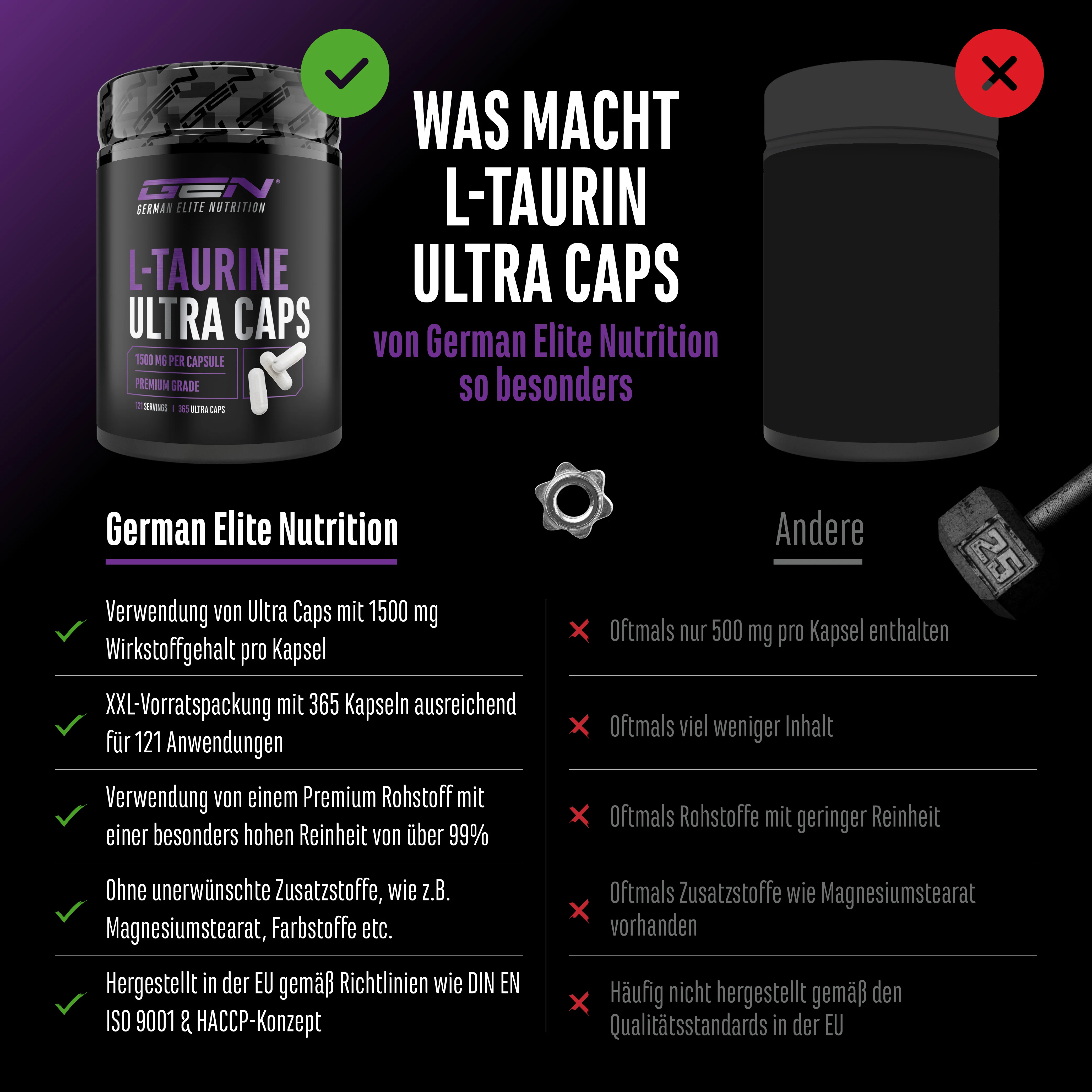 L-Taurin Ultra Caps - Image 3