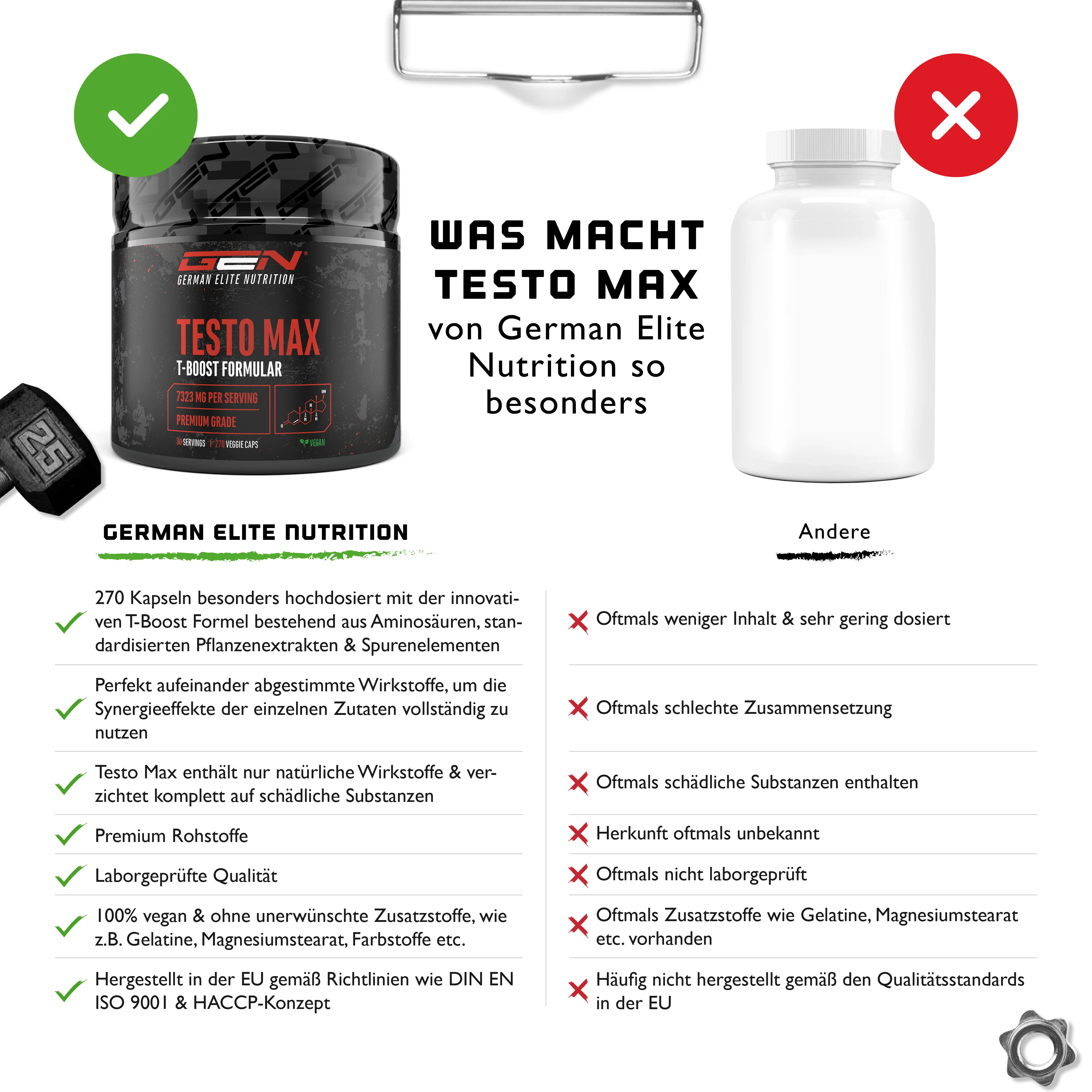 Testo MAX® - Image 3