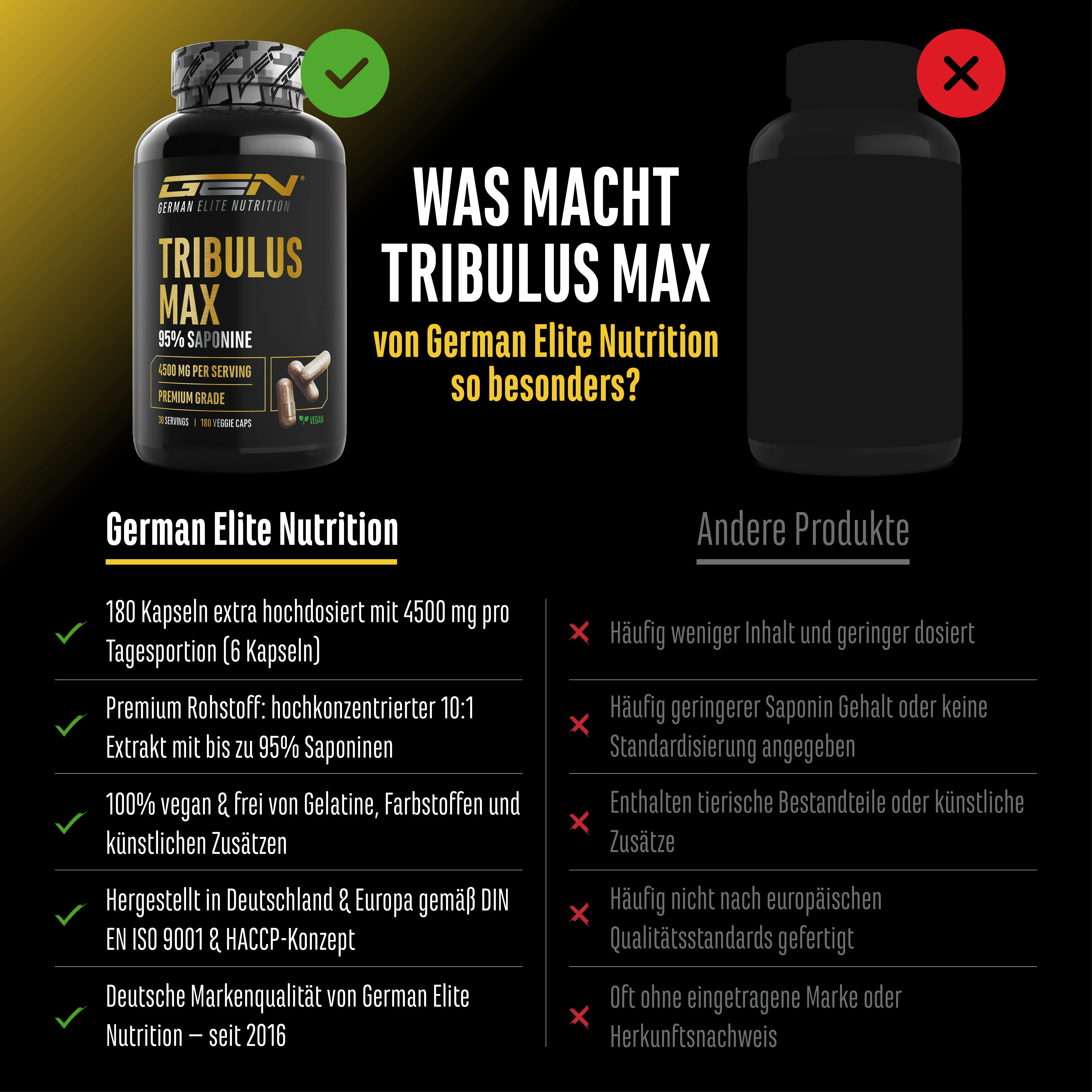 Tribulus Max - Image 3