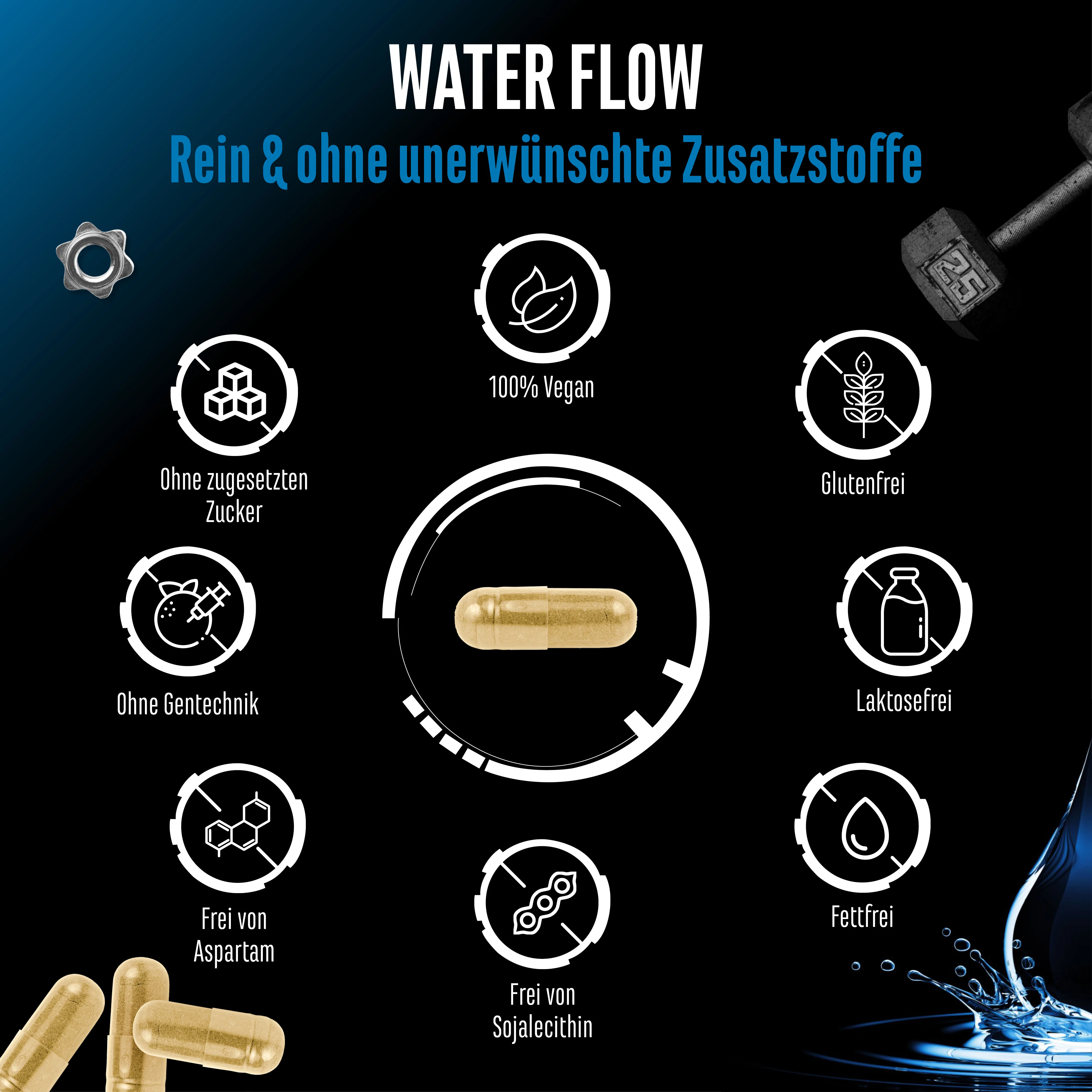 Water Flow - Image 5