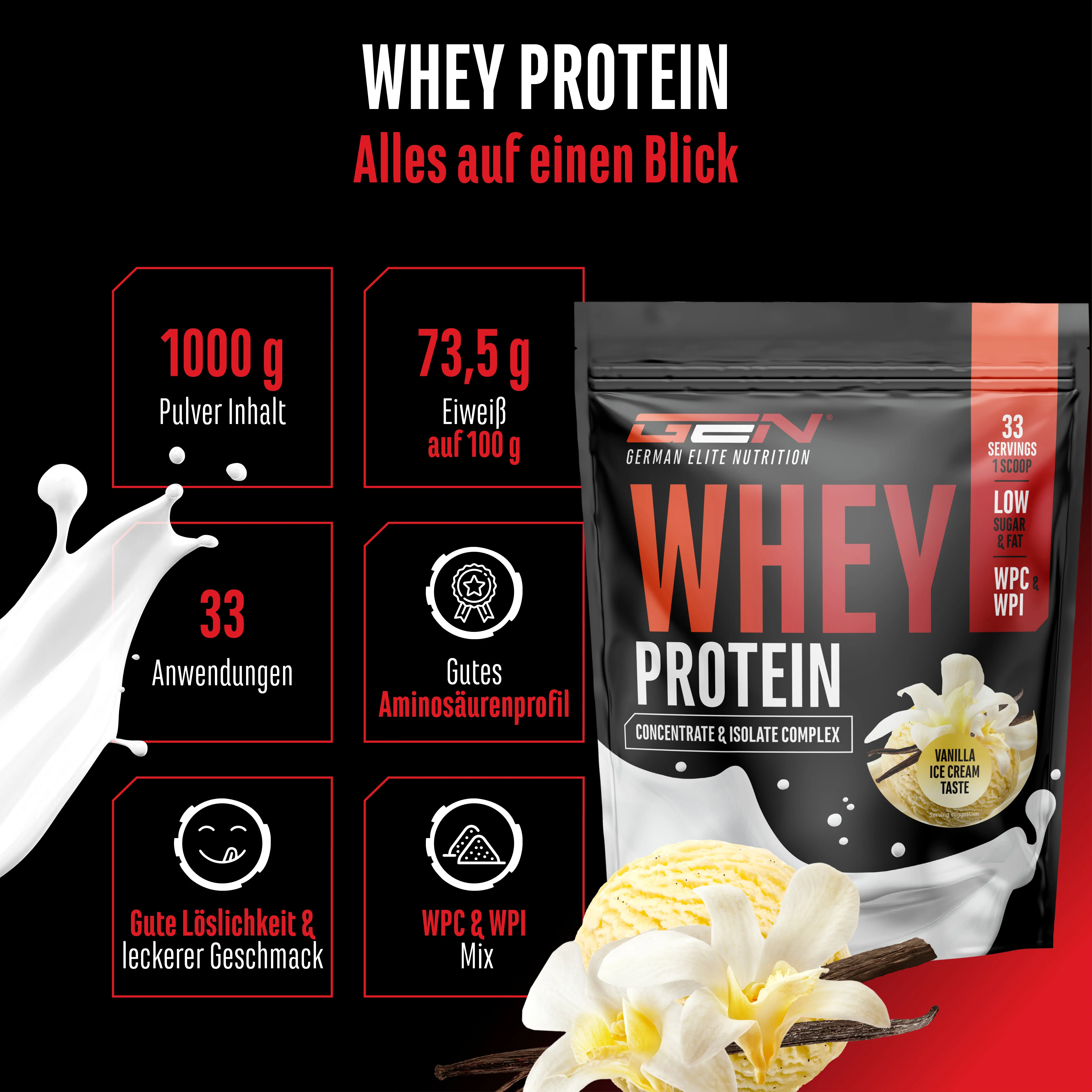 Whey Protein Komplex - Image 105