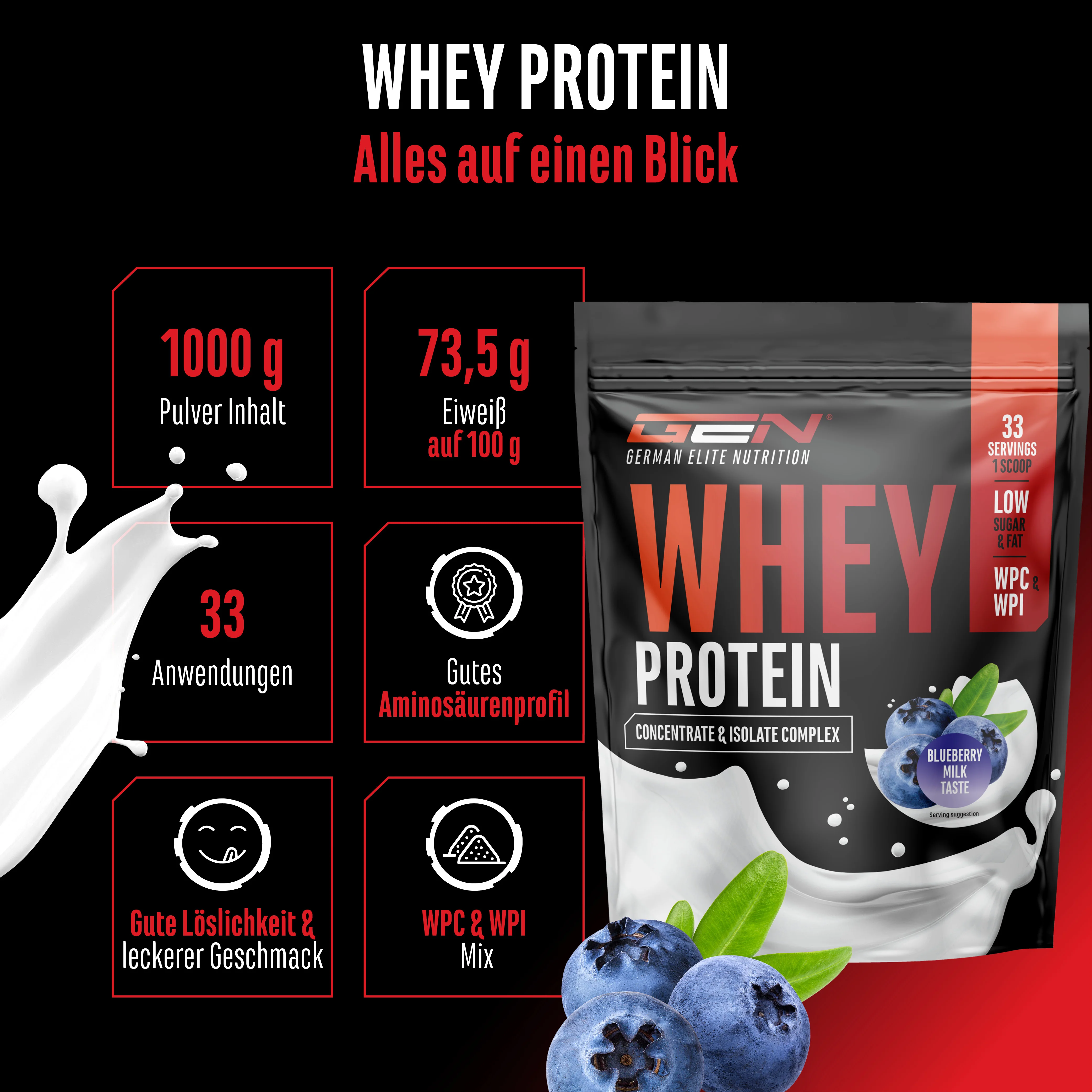 Whey Protein Komplex - Image 14