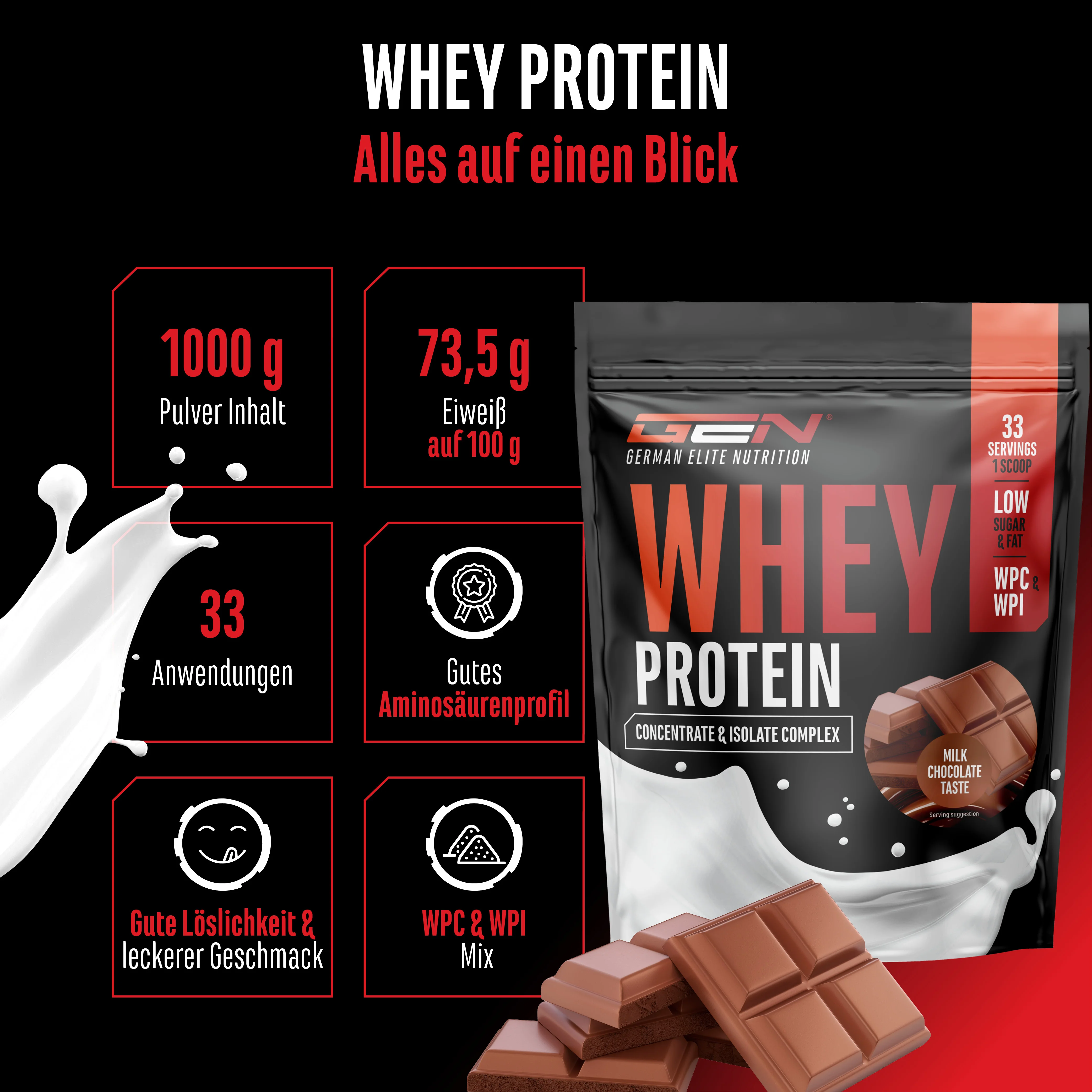 Whey Protein Komplex - Image 44