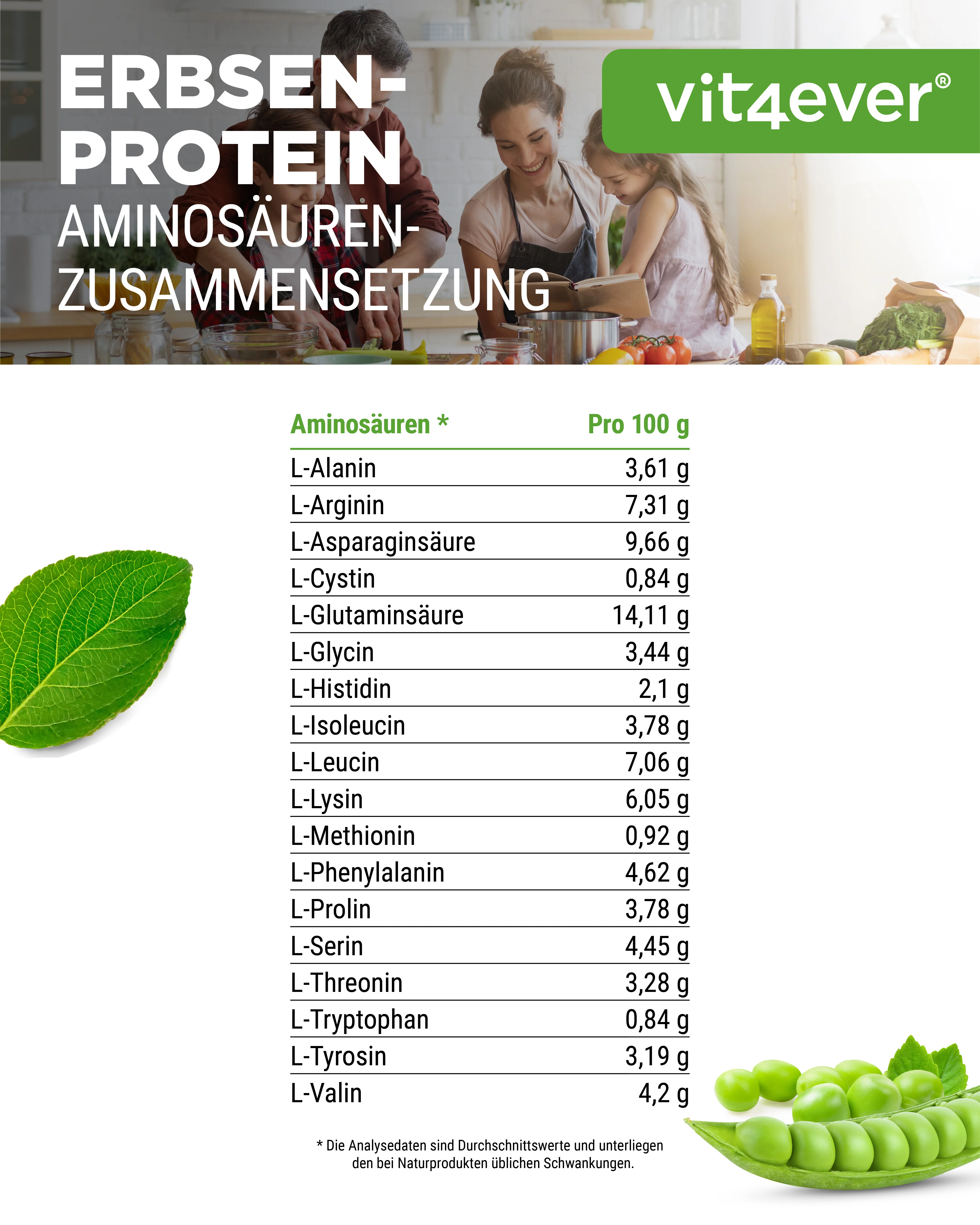 Erbsenprotein Pulver - 87% Proteingehalt - Image 3
