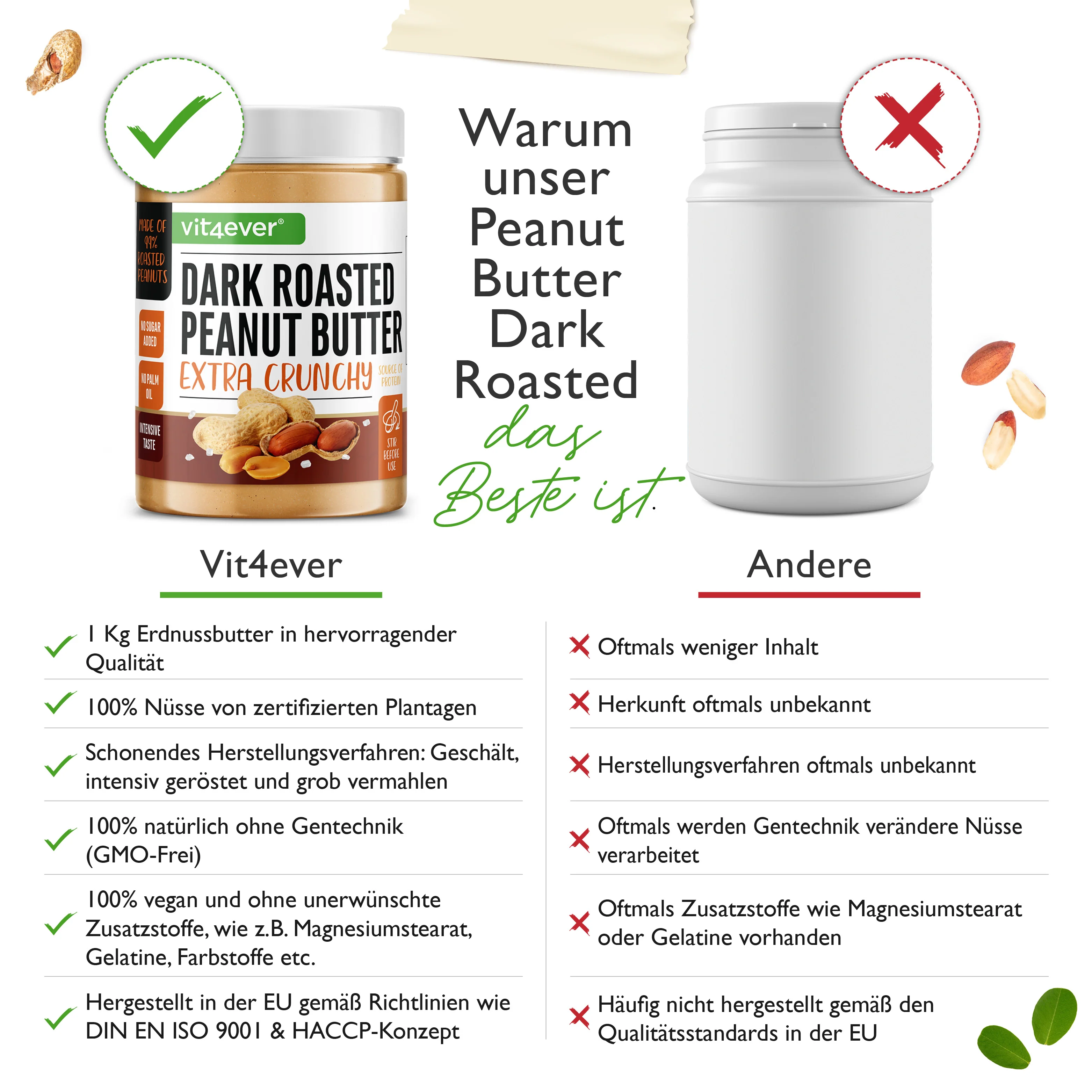 100% Erdnussbutter (CRUNCHY) - Peanut Butter - Image 9