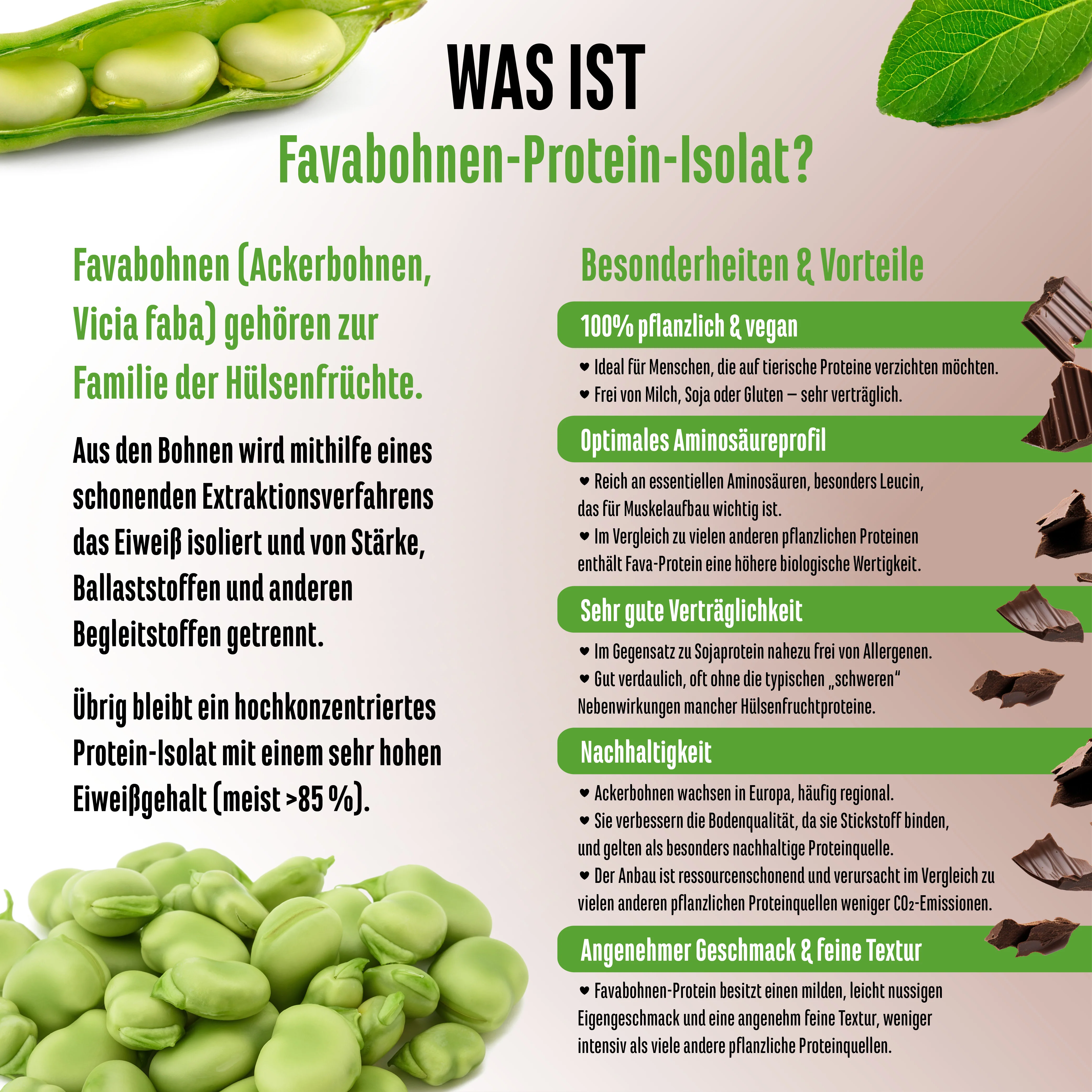 Yummy Vegan Protein - Image 21