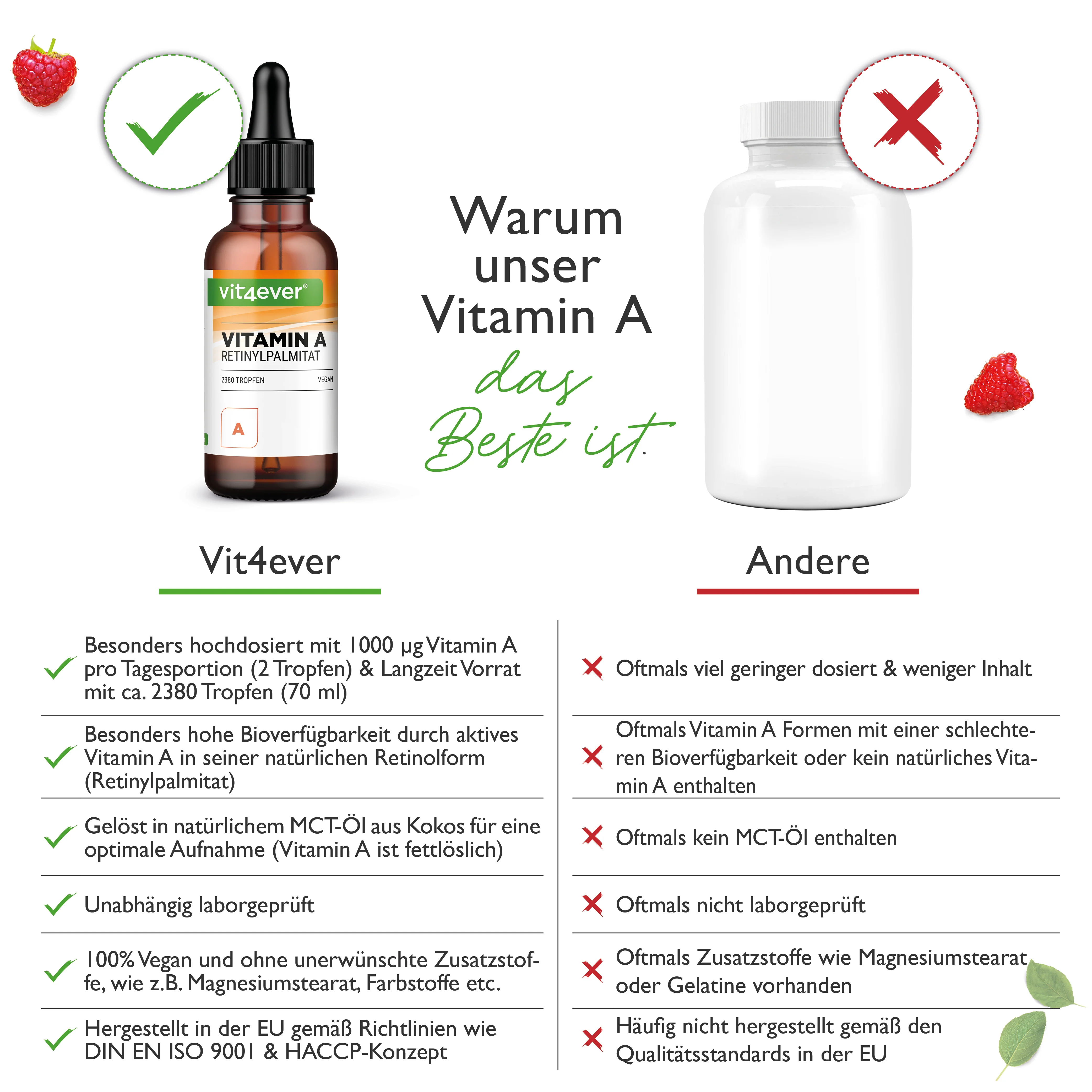 Vitamin A Tropfen - 500 mcg - Image 4