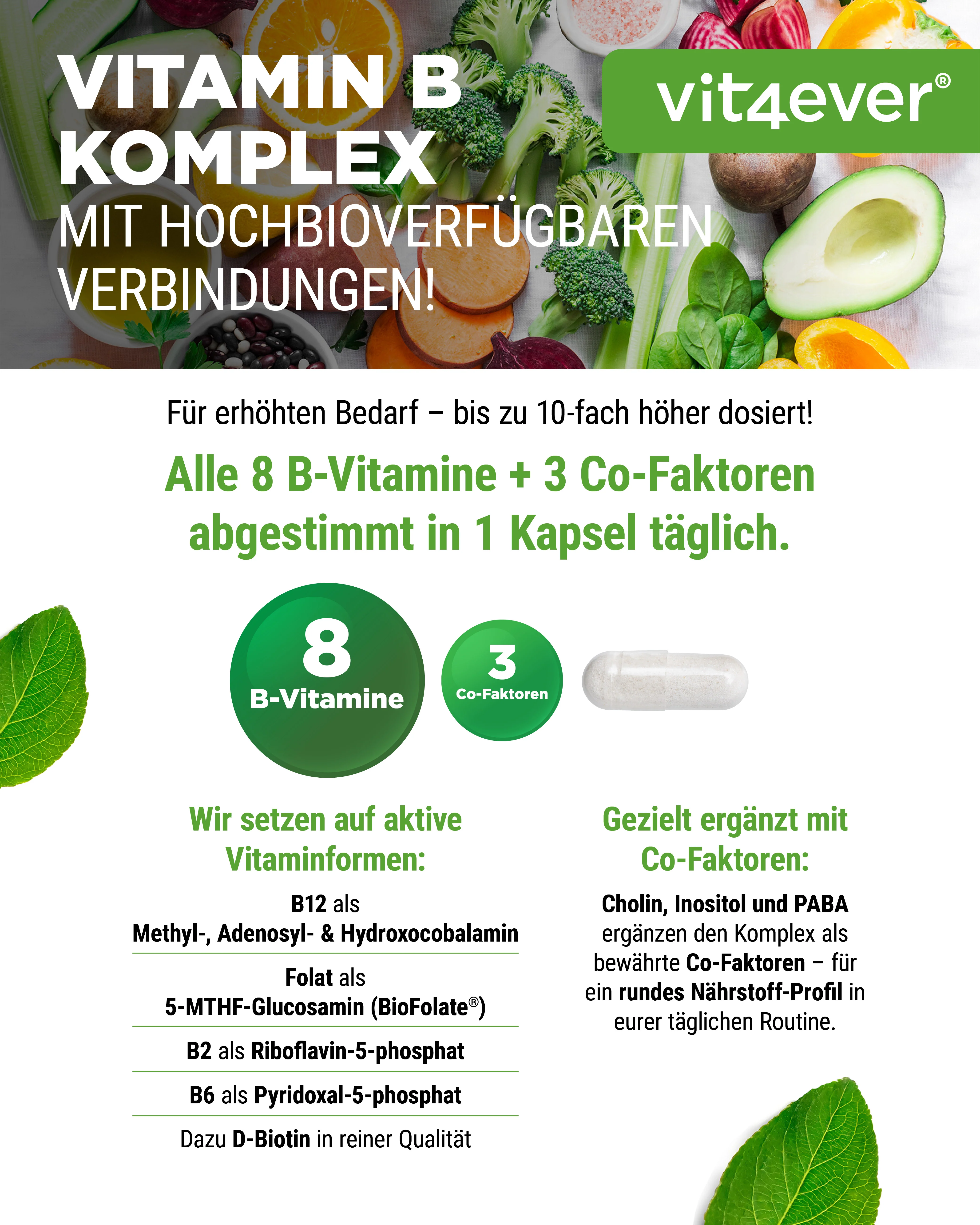 Vitamin B Komplex - Image 3