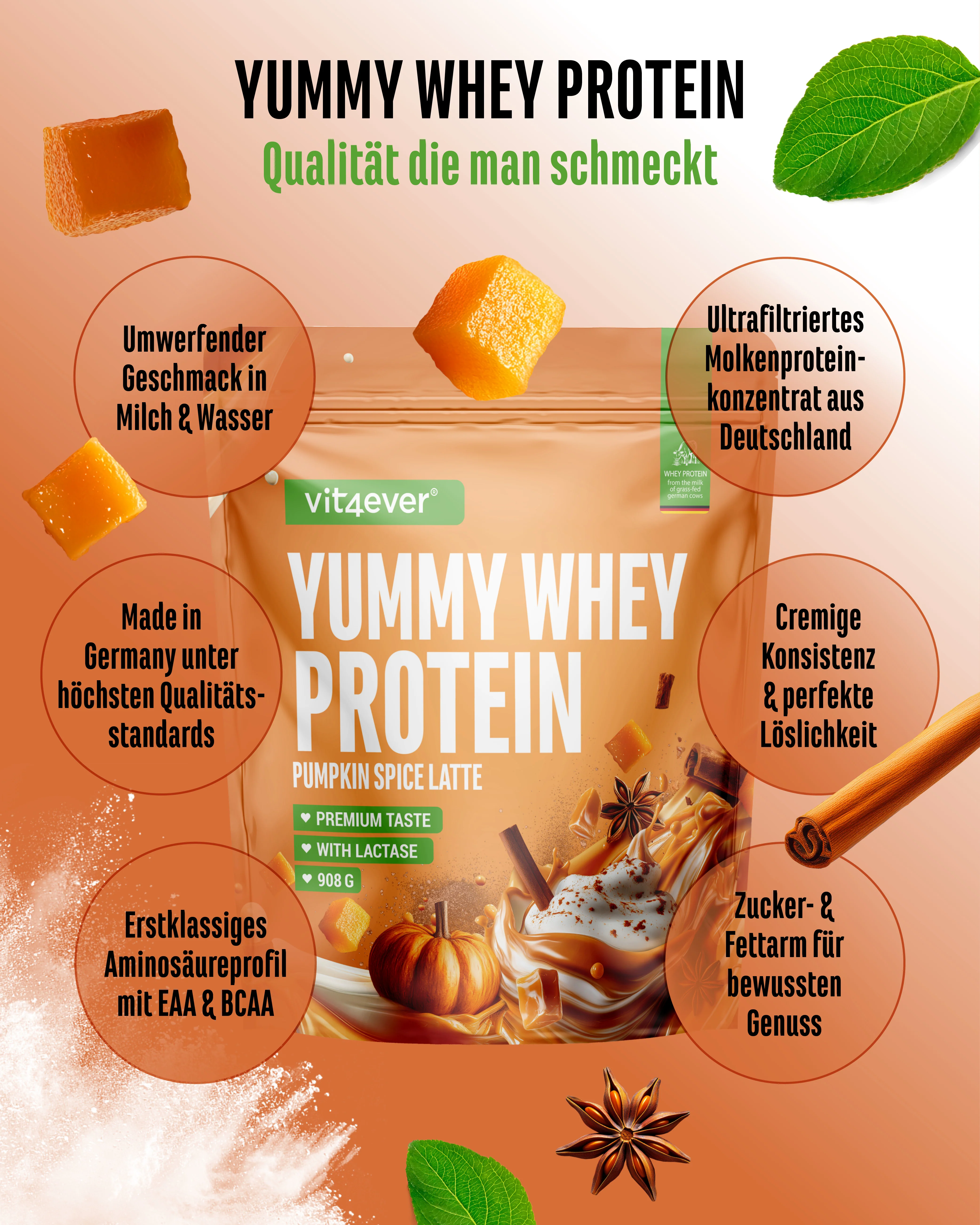 Yummy Whey - Image 108