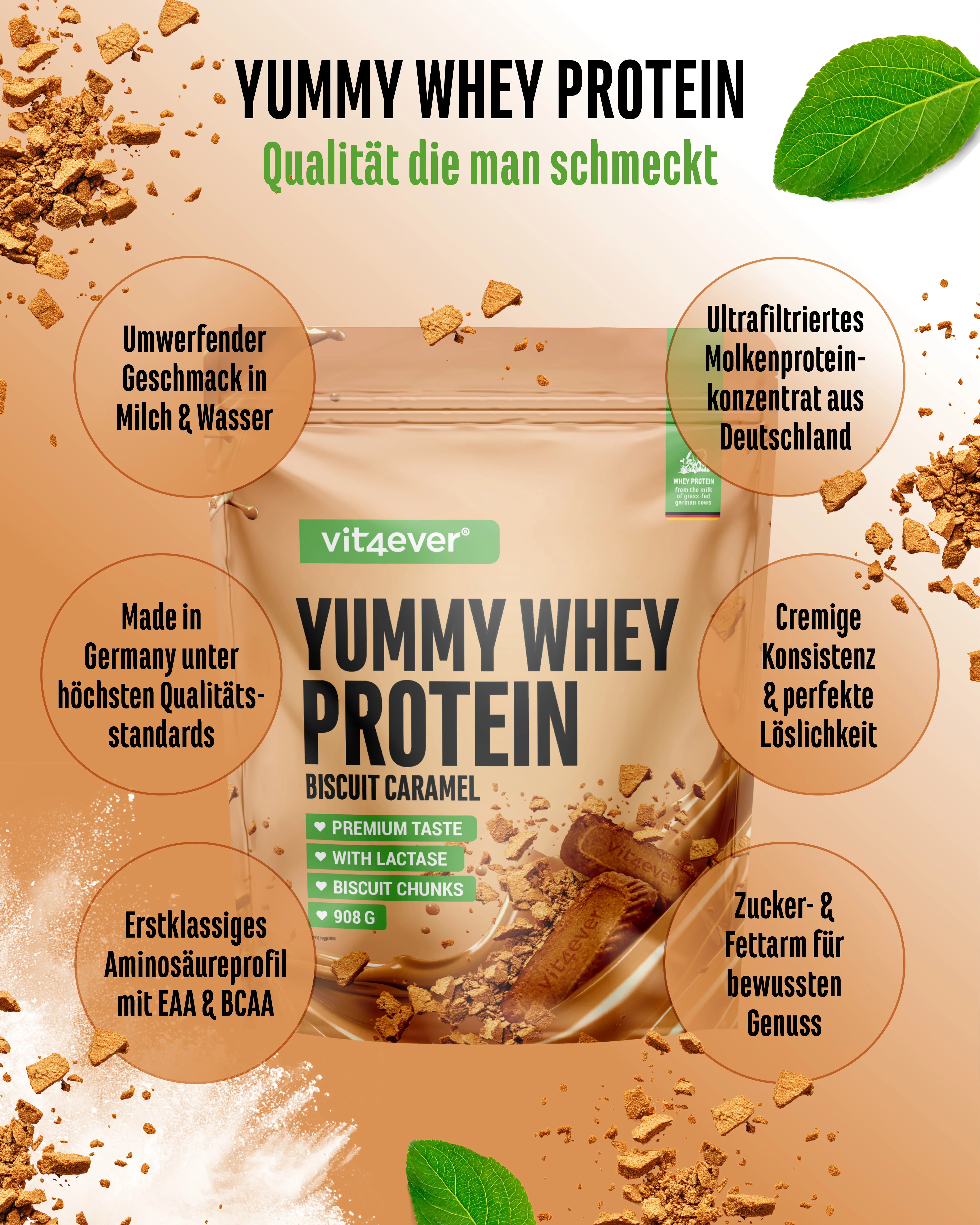Yummy Whey - Image 26