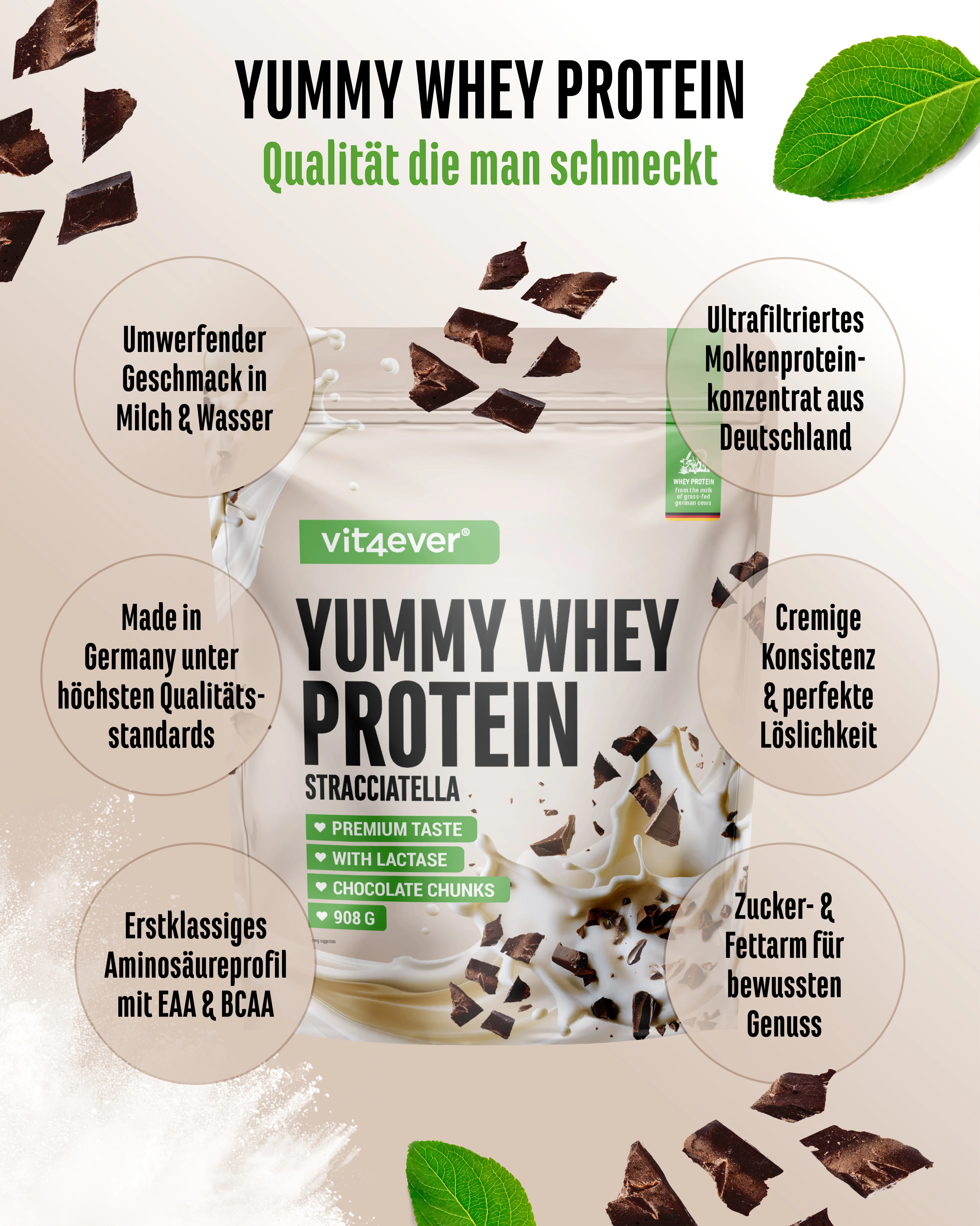 Yummy Whey - Image 32