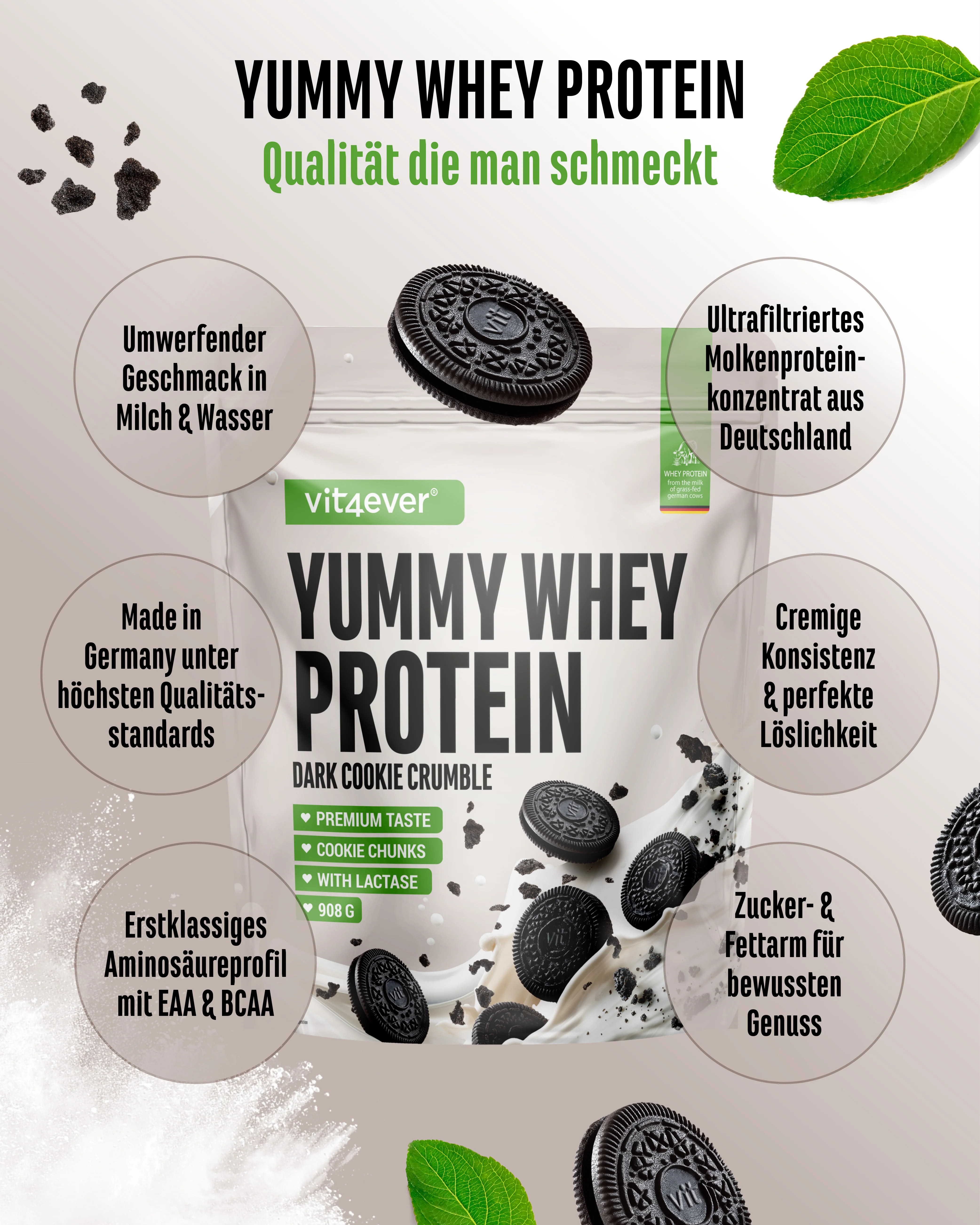 Yummy Whey - Image 68